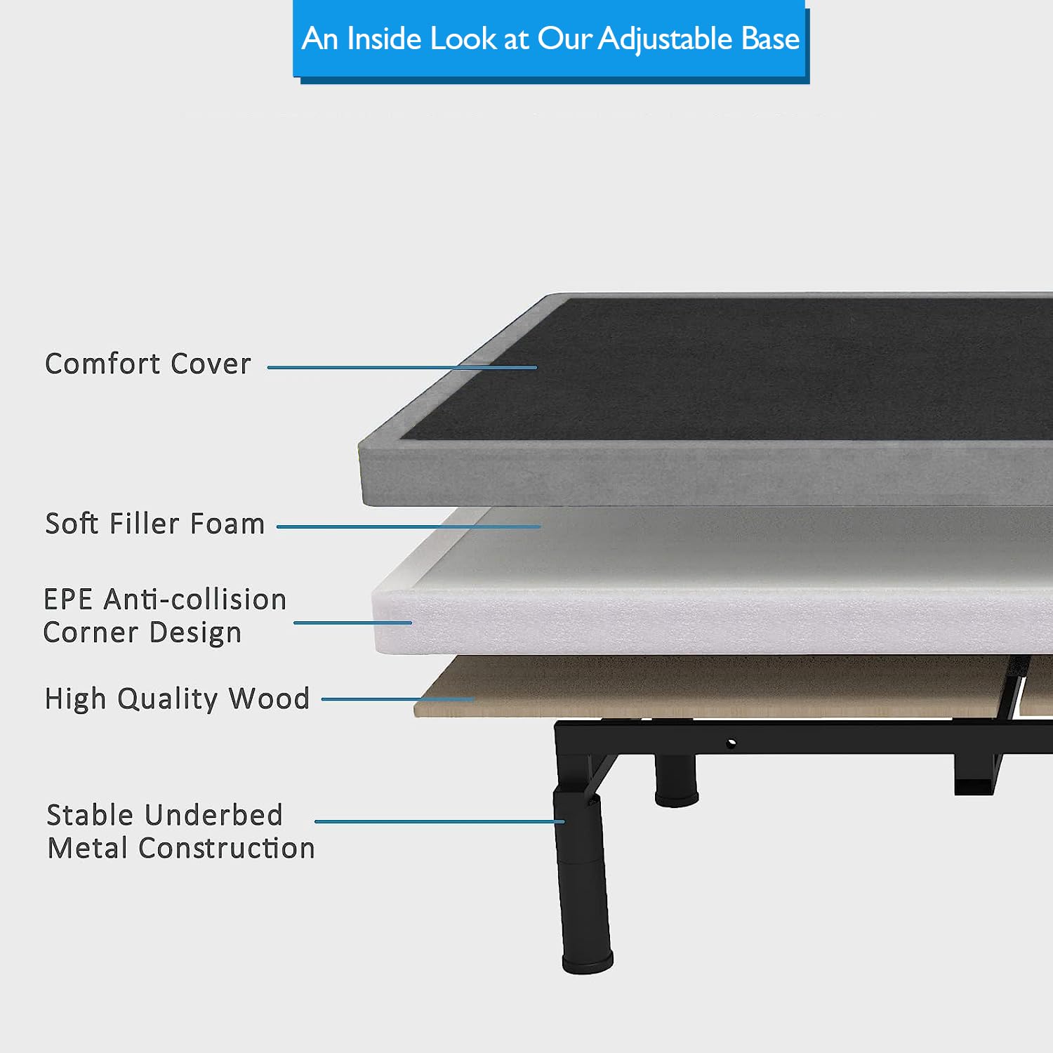 Twin XL Adjustable Bed Base with Dual Massage, USB Ports & Zero Gravity - Anti-Snore, Memory Positions, Under Bed Lighting & Wireless Remote - Perfect for Back Pain Relief, Reading & Relaxation in Bedroom