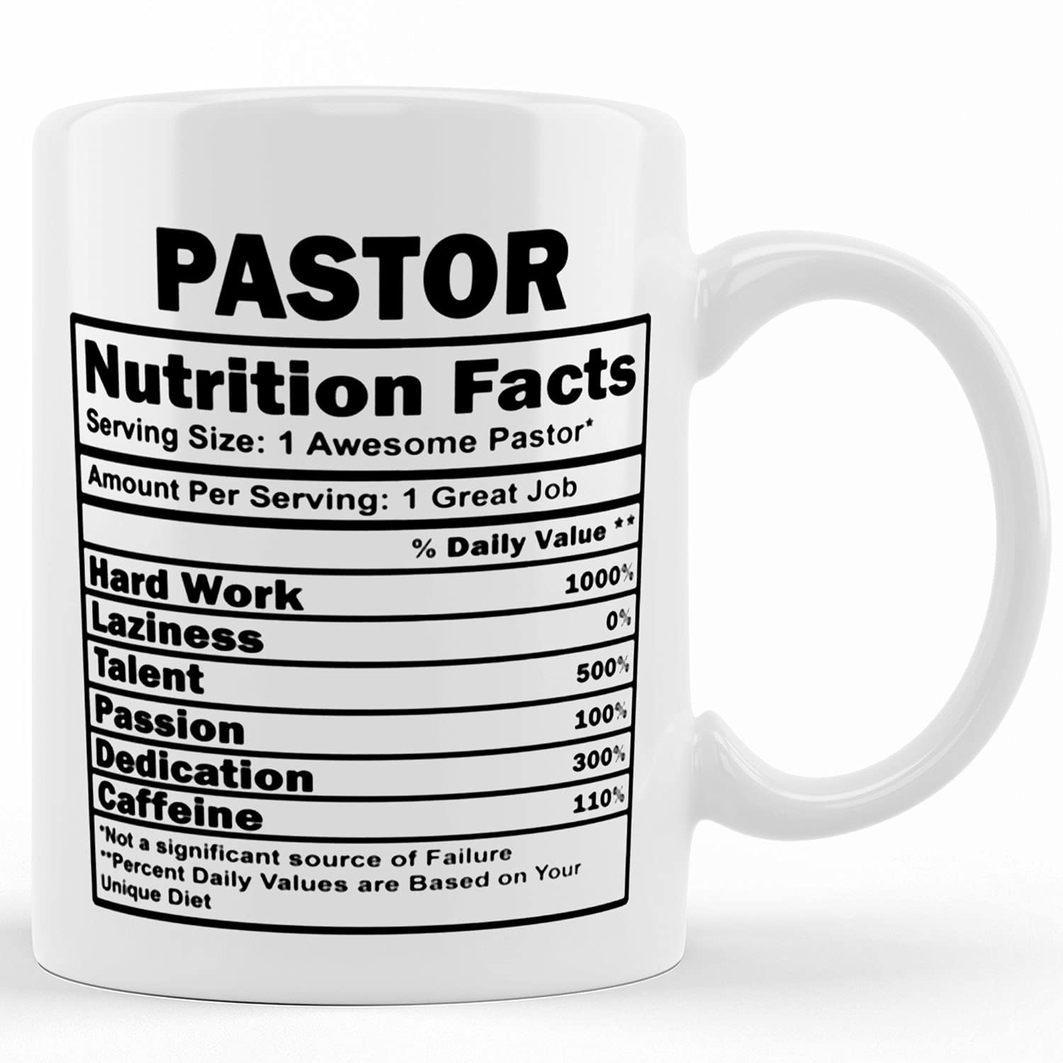 Funny Pastor Coffee Mug - 11oz & 15oz Ceramic Novelty Cup with Nutrition Facts Design - Personalized Gift for Birthday, Christmas & Thanksgiving - Perfect for Office Humor, Church Events & Pastor Appreciation