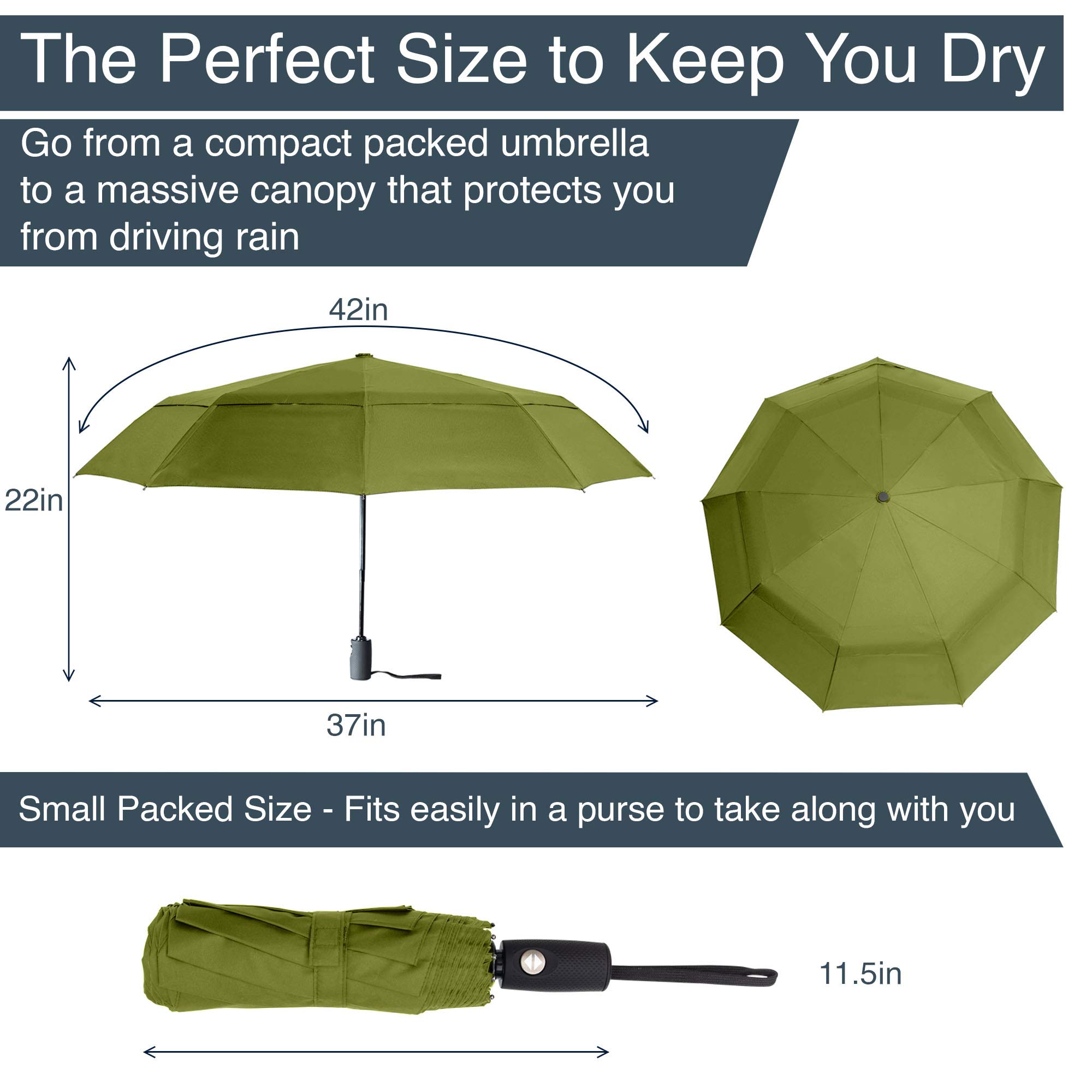 RainPlus Windproof Travel Umbrella - Compact Automatic Folding Umbrella for Men & Women - Strong Windproof & Waterproof Design - Perfect for Car, Backpack, Purse & Daily Commute