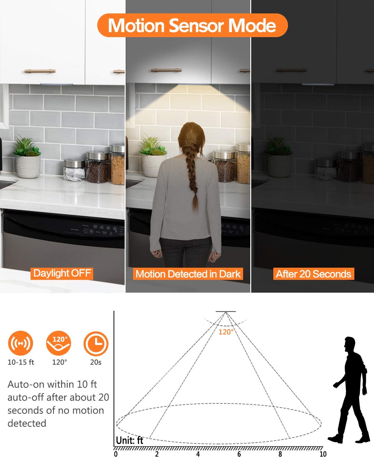 PRIORARE Wireless Motion Sensor LED Under Cabinet Lighting - Rechargeable 30-LED Battery Operated Closet Light for Kitchen, Wardrobe, Pantry | Perfect for Nighttime Safety & Hands-Free Illumination