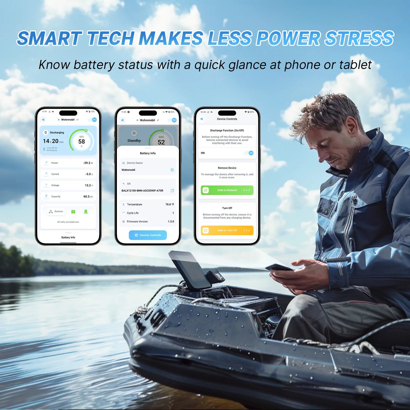 Redodo 12V 50Ah Deep Cycle Lithium Battery with Bluetooth for Trolling Motors (Up to 70lb Thrust) - Perfect for Kayak Fishing, Boat Trolling, and Marine Applications