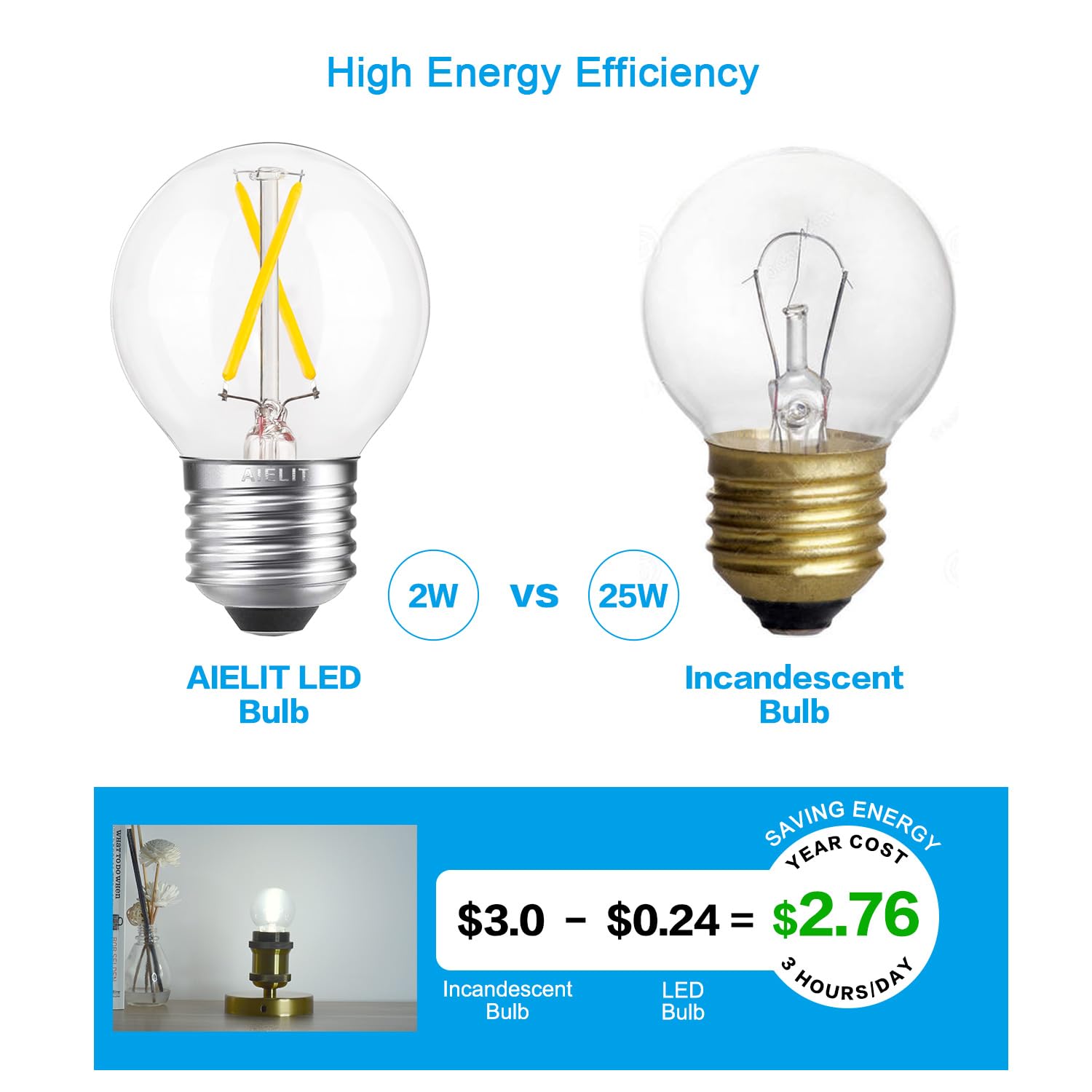 2 Watt (25-30W Equivalent) LED Vanity Light Bulb - A15 Globe Bulb, 5000K Bright White, E26 Medium Base, Dimmable (8 Pack) - Perfect for Bathroom Mirrors, Porch Lighting, Ceiling Fans, Night Lights & Strip Lights