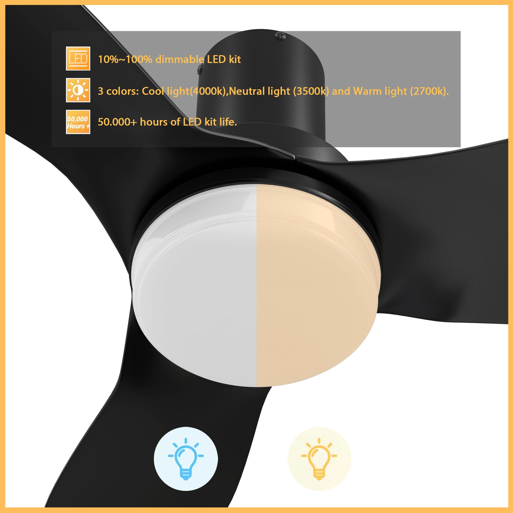 36 Inch Nefyn Flush Mount Ceiling Fan with LED Light and Remote Control - Perfect for Bedroom, Living Room, and Office Spaces