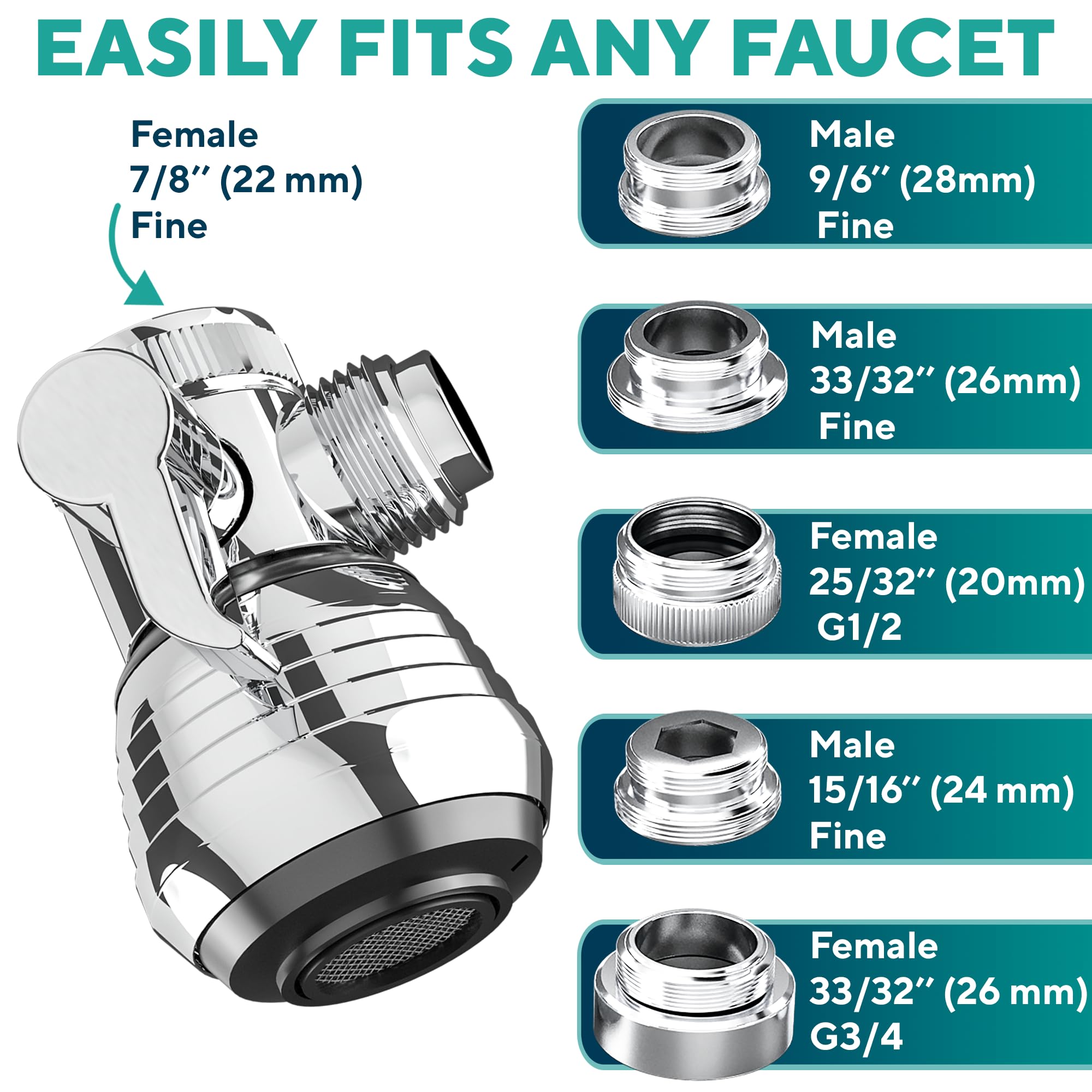 Heavy-Duty Faucet Sprayer Attachment - Leak-Proof Sink Hose Sprayer with 5 Adapters & Diverter Valve - 79