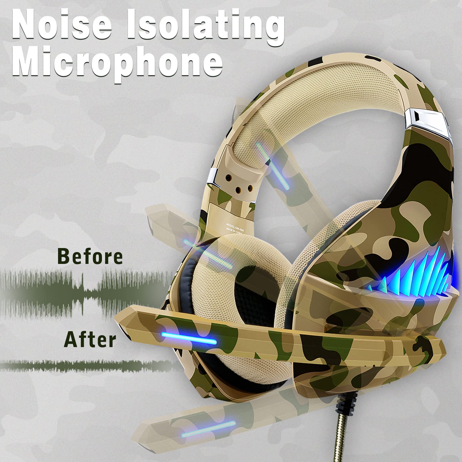 Best Noise Cancelling Gaming Headset for PS5, PS4, Xbox ONE, Switch & PC - Over-Ear Stereo Bass Surround Sound Headphones (Camo Design) - Perfect for Competitive Gaming & Online Chat