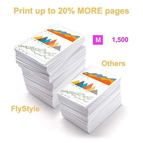 1 Pack Magenta Compatible C320030 High Yield Laser Toner Cartridge for Brother C3224dw & MC3224dwe Printers - Perfect for Office Documents & Home Printing