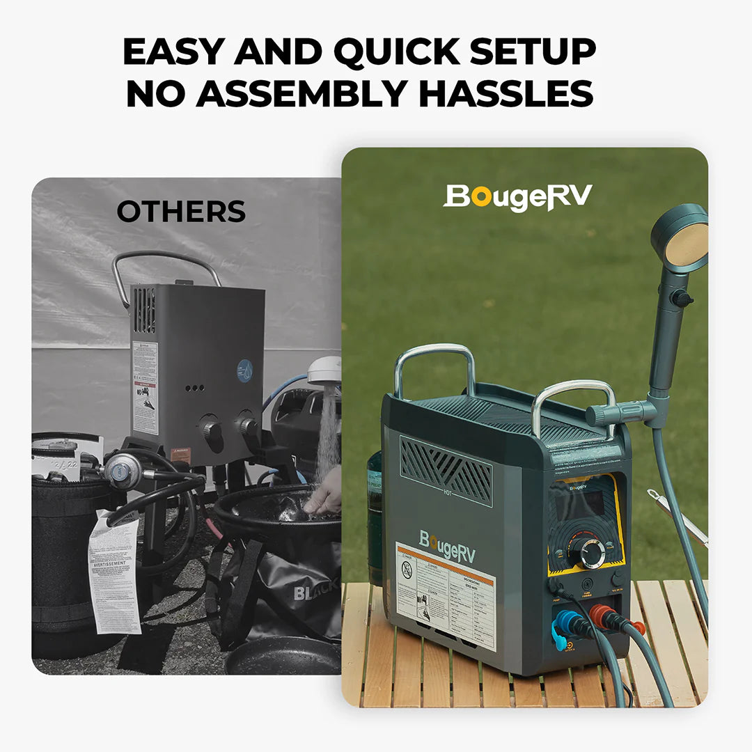 BougeRV Portable Propane Water Heater for Camping, Hiking & Outdoor Showers | Instant Hot Water Solution for RV, Backpacking & Off-Grid Living