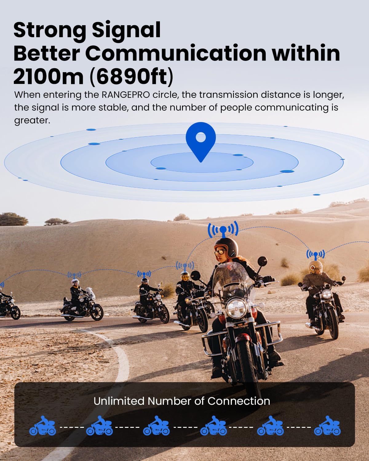 ILM Motorcycle Bluetooth Headset - RANGEPRO Helmet Communication System with 2100M Intercom, IP67 Waterproof & Noise Cancellation (Gray) - Perfect for Group Riding, GPS Navigation & Hands-Free Calls