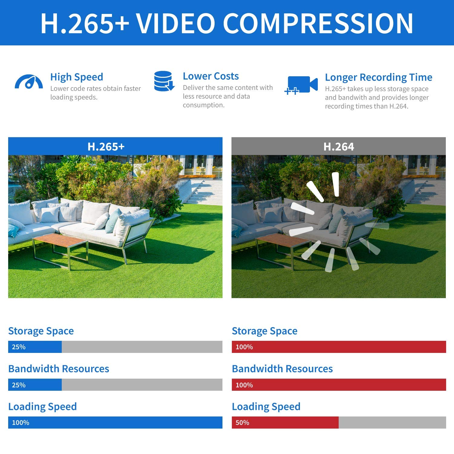4K (3840x2160) 8MP Outdoor PoE IP Security Camera System with 4X Optical Zoom, 130FT Night Vision & AI Detection - 16 Channel Surveillance for Home/Business Security (16 Cameras Included) | Ideal for 24/7 Property Monitoring, Facial Recognition & Perimeter Protection