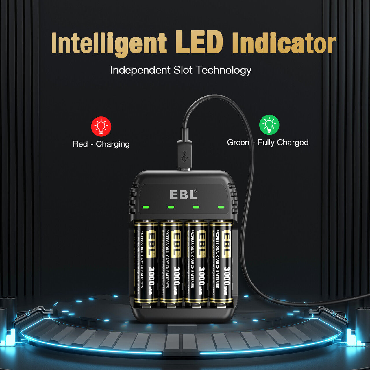 EBL 4 Bay Ni-Zn/Ni-MH Battery Charger with 4 Rechargeable AA Ni-Zn Batteries - Fast Charging for Cameras, Flashlights & Electronic Devices