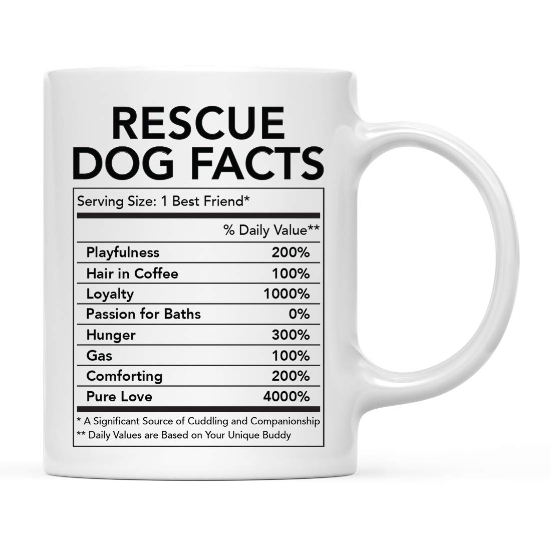 Funny Dog Lover's 11oz Ceramic Coffee Mug - Rescue Dog Nutritional Facts Design - Perfect Gift for Dog Moms & Dads - Birthday & Christmas Present Ideas - Great for Coffee, Tea & Hot Drinks at Home or Office