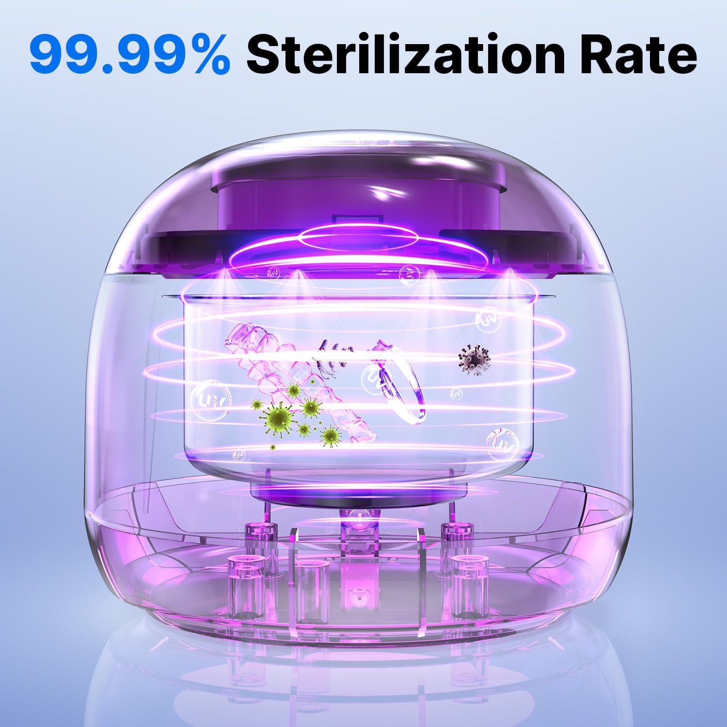 Ultrasonic Retainer Cleaner with UV Sanitizer - Professional Dental Cleaning Pod for Dentures, Night Guards, Aligners, Braces & Toothbrush Heads | Jewelry Sterilizer (Black) | Perfect for Daily Oral Care & Jewelry Maintenance