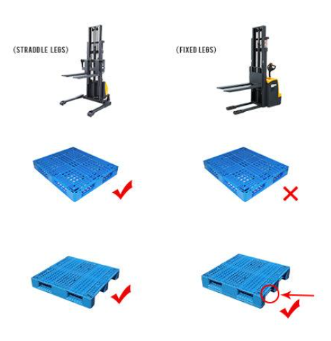 Apollolift A 3023 Electric Walkie Stacker - 3300 lbs Capacity, 118