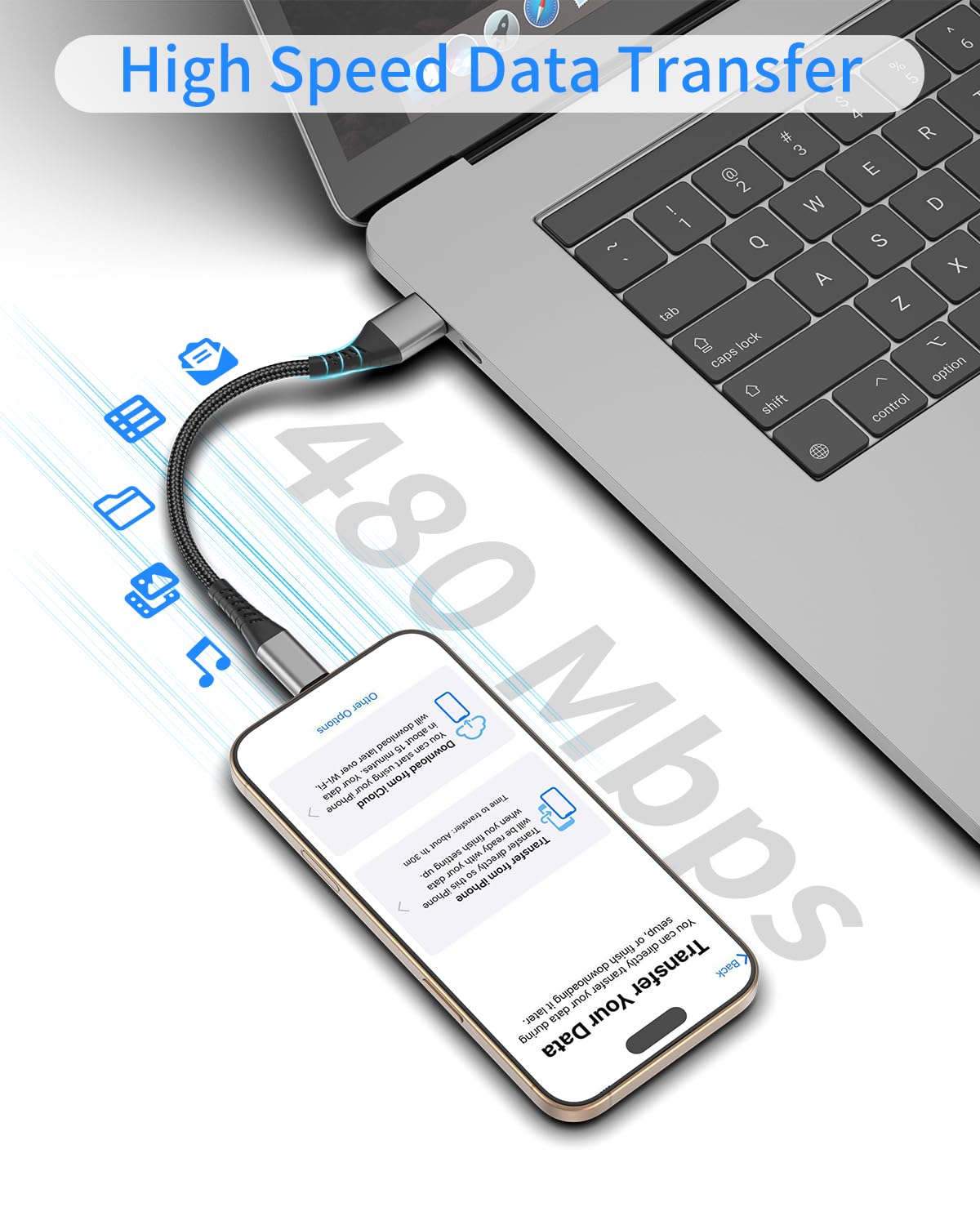 6 Inch Short USB C Cable Fast Charging 2 Pack - 0.5ft USB A to USB C Braided Cable, 3A High-Speed Charging for iPhone 15/16 Pro Max, Samsung Galaxy S24/S23, Google Pixel, iPad - Perfect for Travel, Car, Office & Home Charging