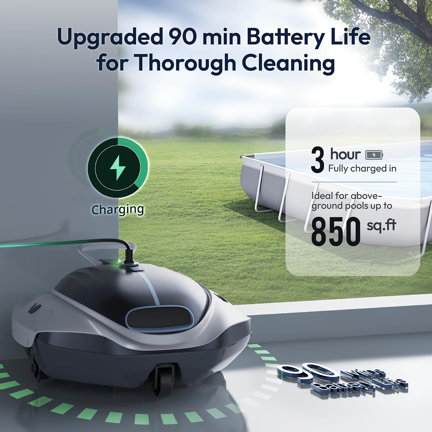Bubot 300P Cordless Robotic Pool Cleaner for Above Ground Pools | Automatic Pool Vacuum with Bluehole Suction, Dual Motors & DirtLock 2.0 | Self-Parking, Quick Charge, 90 Min Runtime | Covers up to 850 Sq.Ft | Silver | Perfect for Inground & Above Ground Flat Pools, Spas & Small Swimming Pools