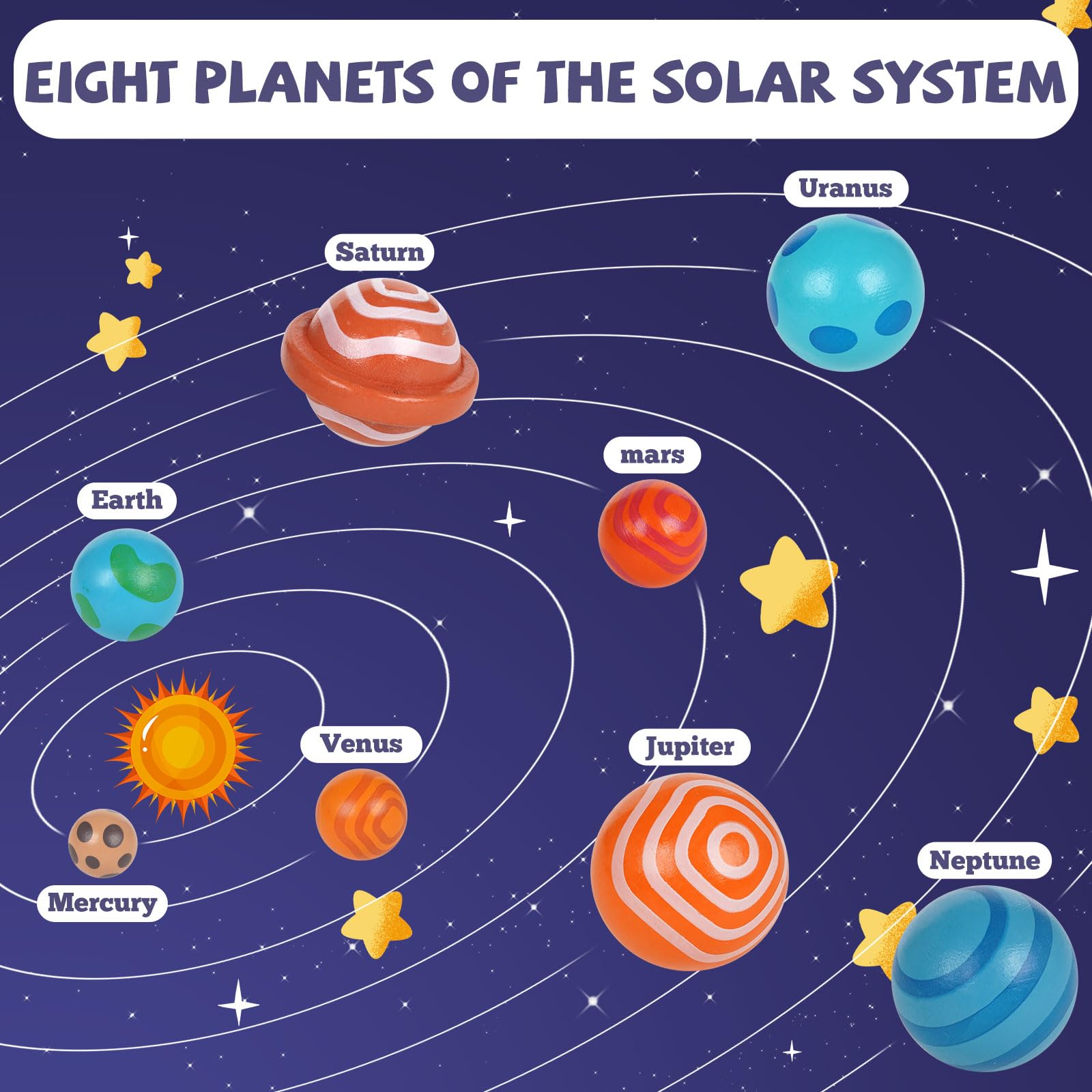 Wooden Solar System Model & Planet Puzzle for Kids - Montessori STEM Learning Toy, Preschool Science Board Game, Educational Space Puzzle Gift for Toddlers - Perfect for Classroom, Homeschooling & Birthday Presents