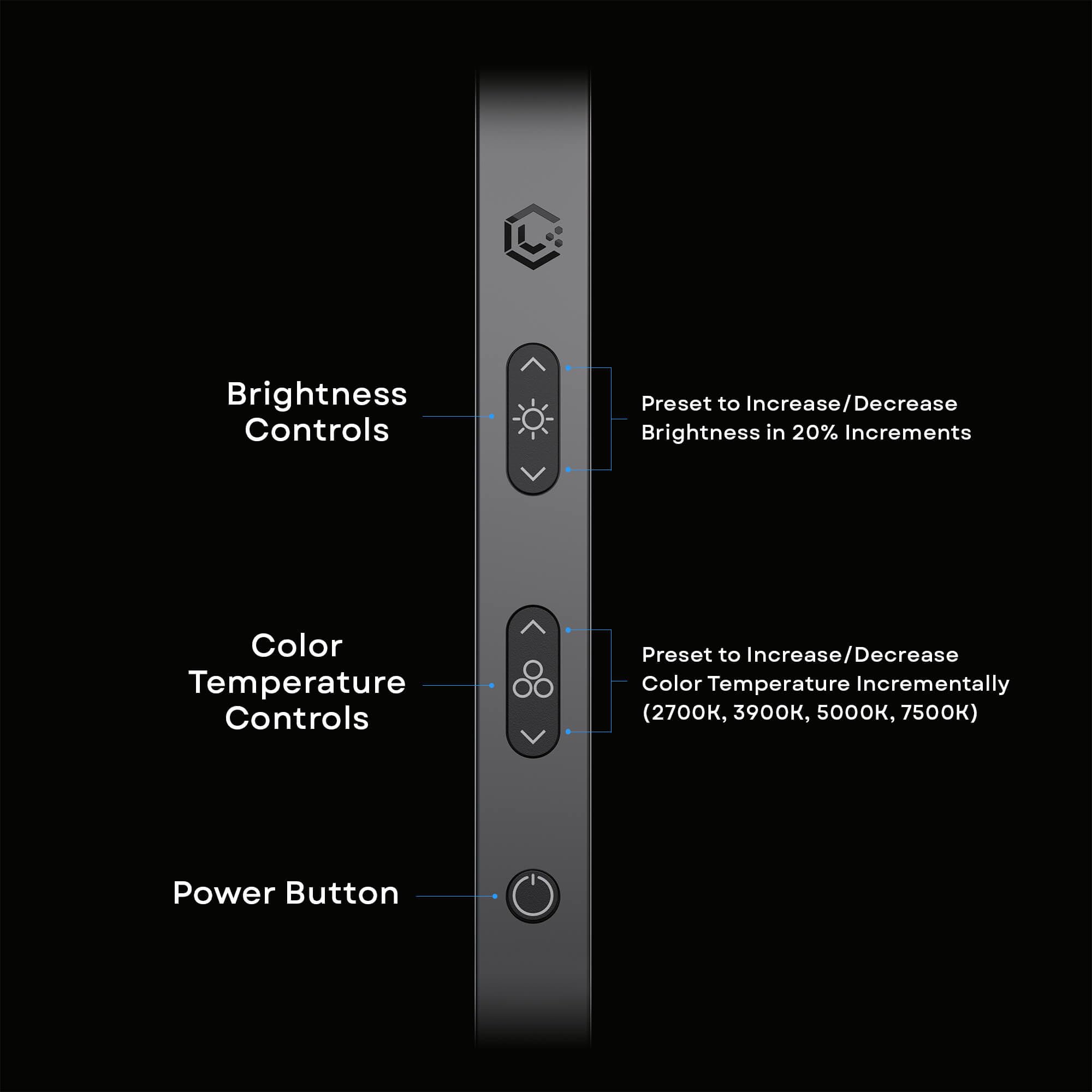 LUME CUBE Edge 2.0 LED Desk Lamp - Dimmable Home Office Light with USB Charging Port, Adjustable Swing Arm, Color Temperature & Brightness Control - Perfect for Video Calls, Streaming & Workspace Lighting (Black, 2-Pack)