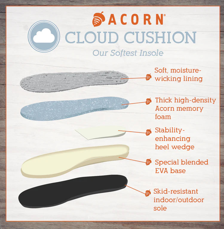 Acorn Moc Slippers for Women - Soft Indoor/Outdoor House Shoes in Black & Cream Southwest Style | Cozy Winter Home & Cabin Wear