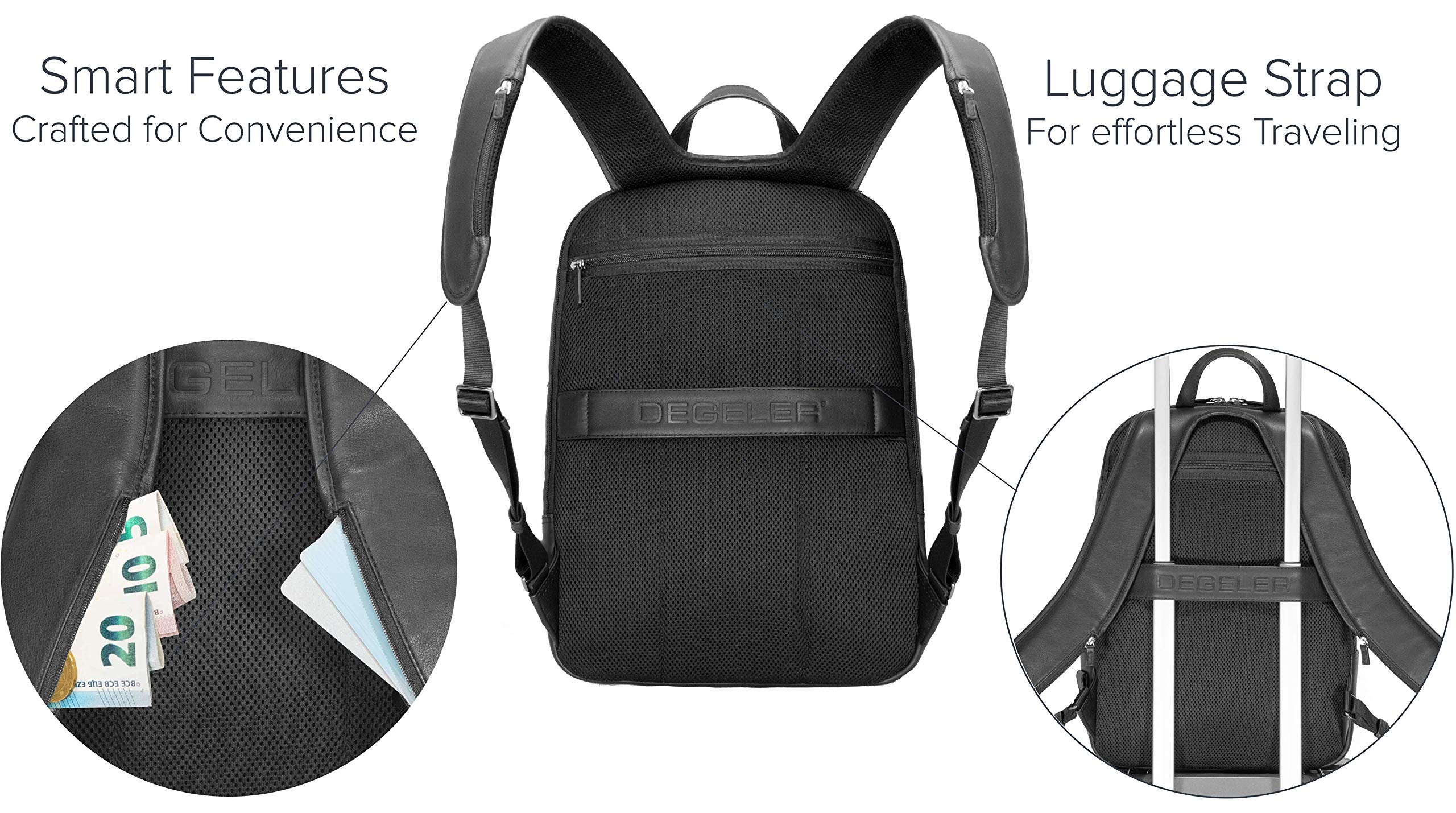 Slim Leather Laptop Backpack for Travel - Black Carry-on for Work & Commute