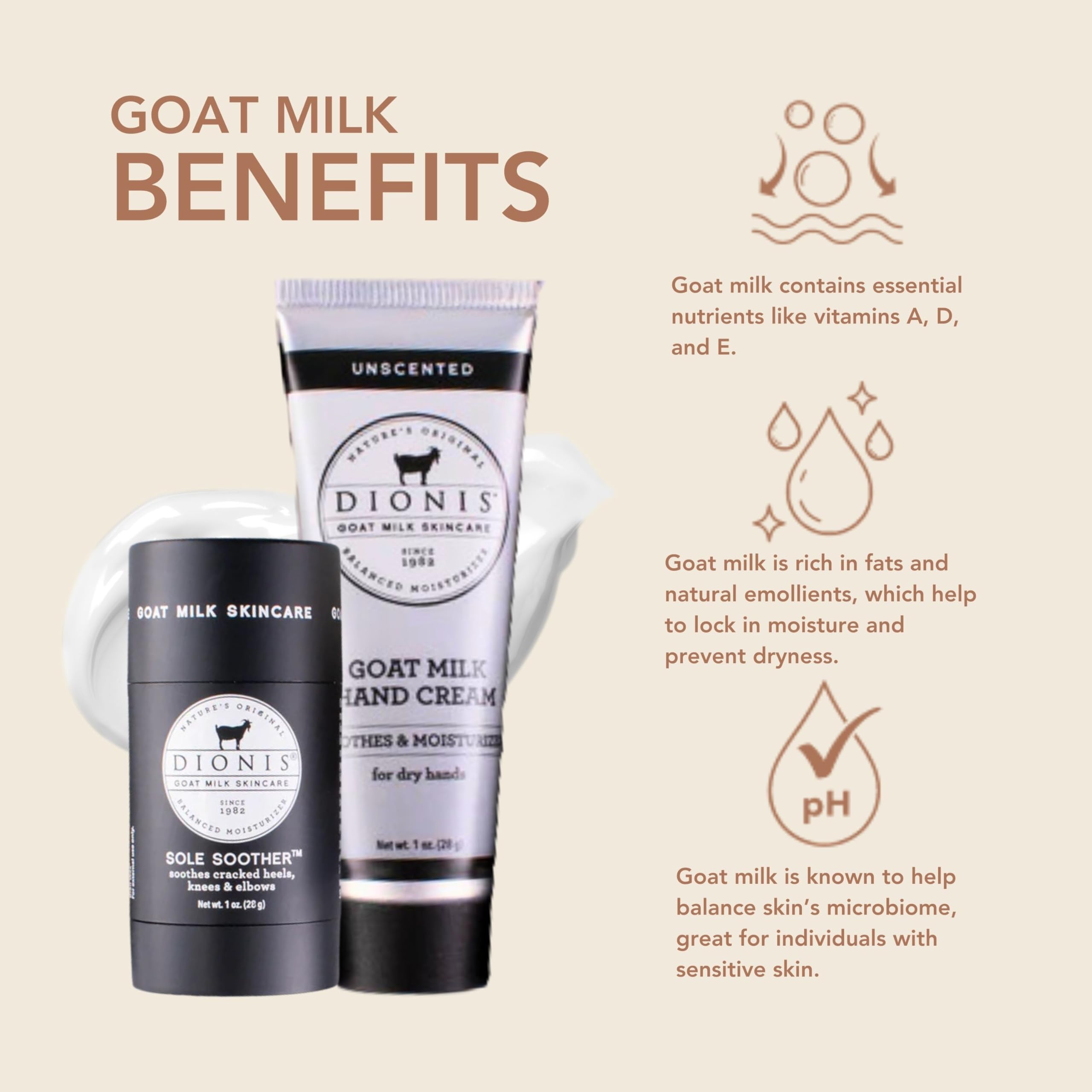 Dionis Goat Milk Skincare Set - Unscented Hand Cream for Dry Hands & Foot Lotion for Cracked Heels | Moisturizing Hand & Foot Care for Dry Skin | Perfect for Daily Hydration & Nighttime Foot Treatment