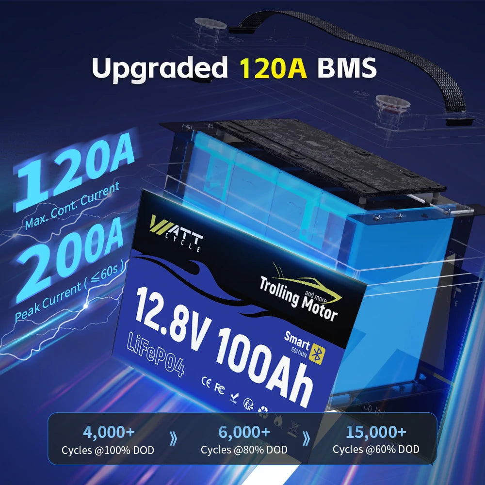 12V 100Ah LiFePO4 Deep Cycle Battery for Trolling Motors - Rechargeable Lithium Iron Phosphate Battery for Marine, RV, Solar & Off-Grid Power Systems