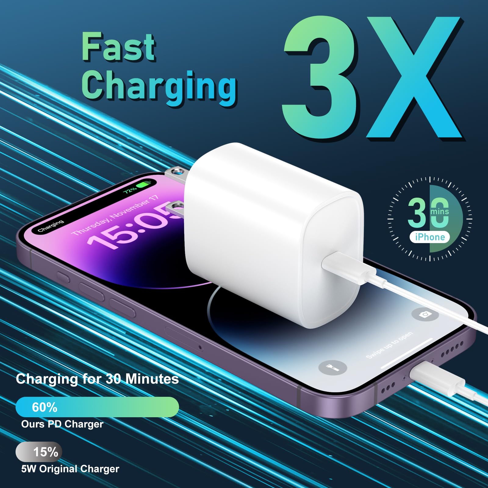 20W Fast Charger & 6FT Lightning Cable for iPhone 14/13/12/11/X Series - USB C Charger Block Compatible with iPhone 14 Pro Max/13 Pro Max/12 Pro Max/11 Pro/XS/XR & iPad - Perfect for Home, Office & Travel Charging (White)