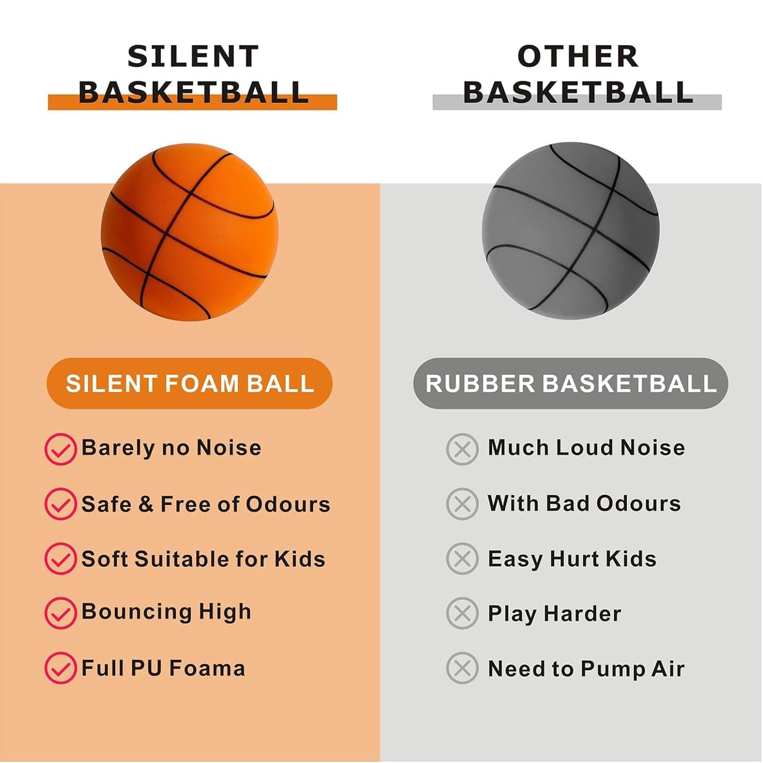 Silent Basketball for Indoor Training - Quiet Foam Basketball for Kids & Youth, Perfect for Home, Gym & School Use | Dribble Dream Noiseless Practice Ball Gift