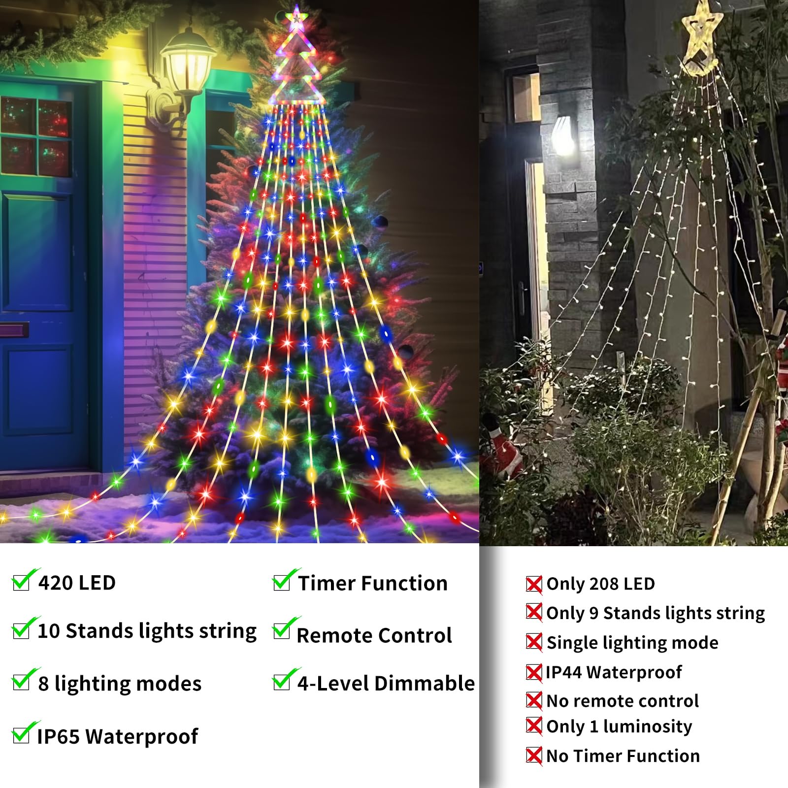 Waterproof 420LED Christmas Lights with Star - 10x3.8m for Tree, Garden, Terrace
