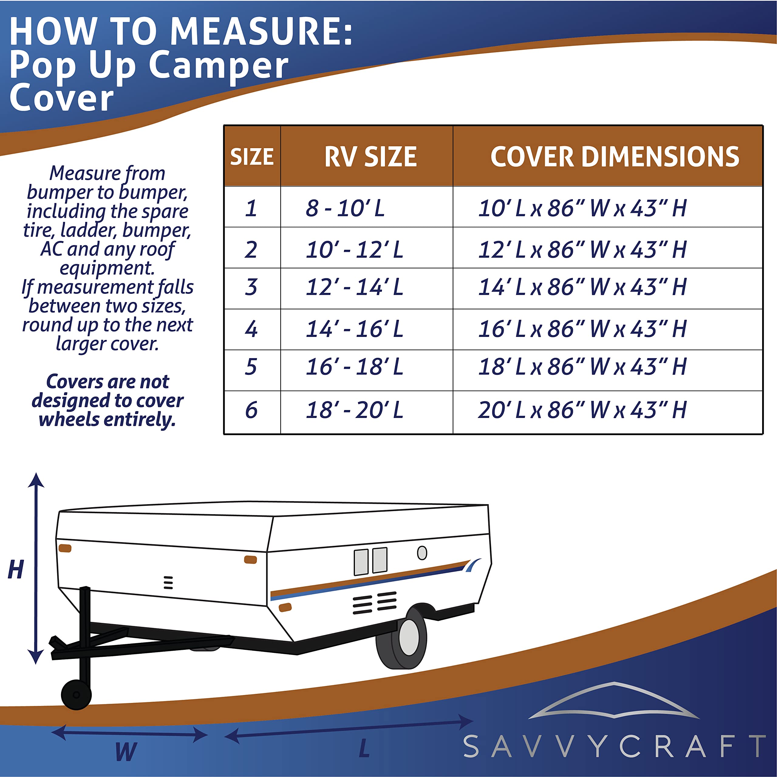 SavvyCraft Waterproof Pop Up Camper Cover - Heavy Duty All Weather Protection for 18-20ft Folding Camper Trailers | UV Resistant, Windproof & Snowproof | Perfect for Outdoor Camping, RV Storage & Travel Adventures