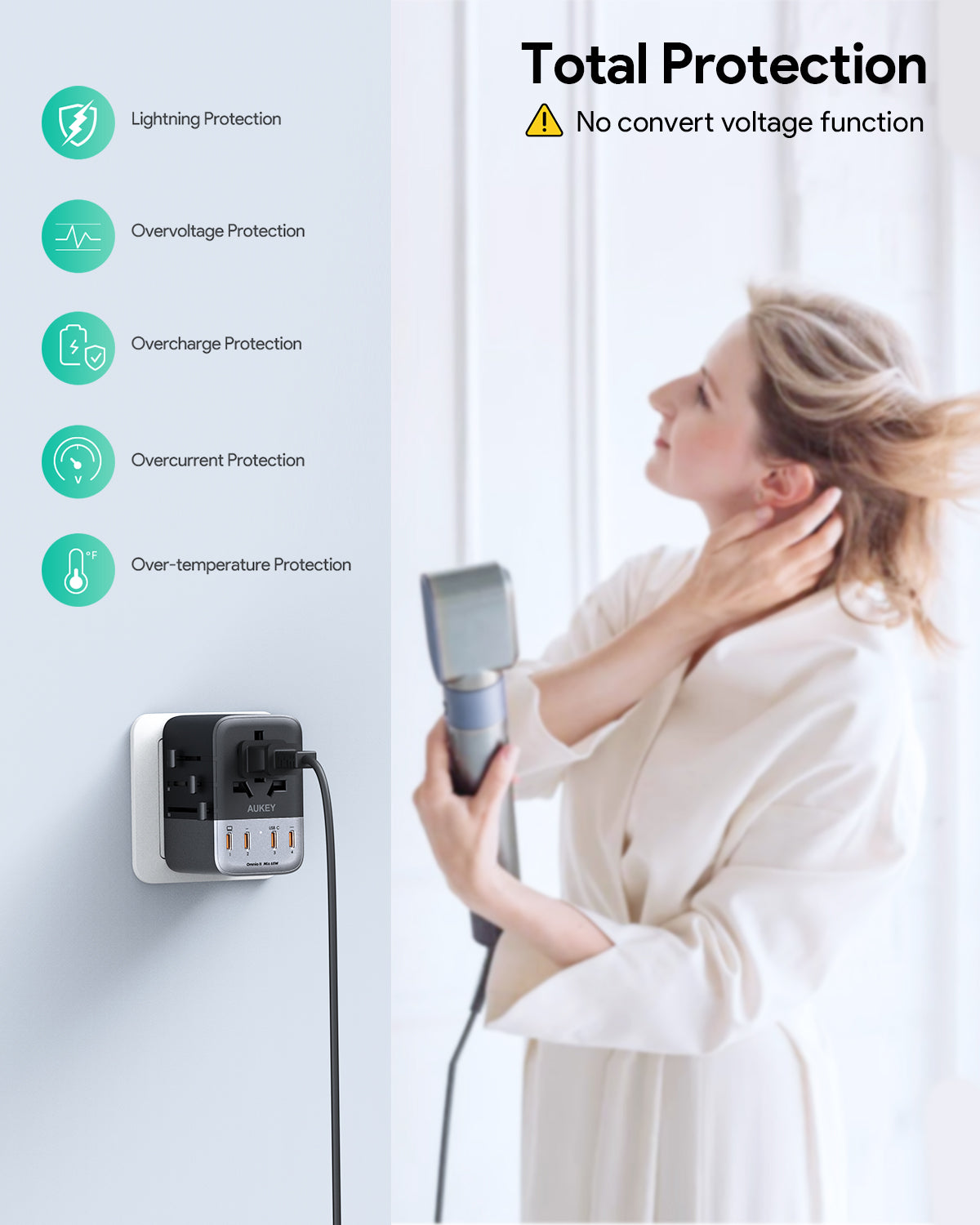 AUKEY PA TA08A 65W GaN Universal Fast Charger Adapter - Compact & Powerful USB-C Charger for Laptop, Phone, Tablet - Perfect for Travel, Office & Home Use