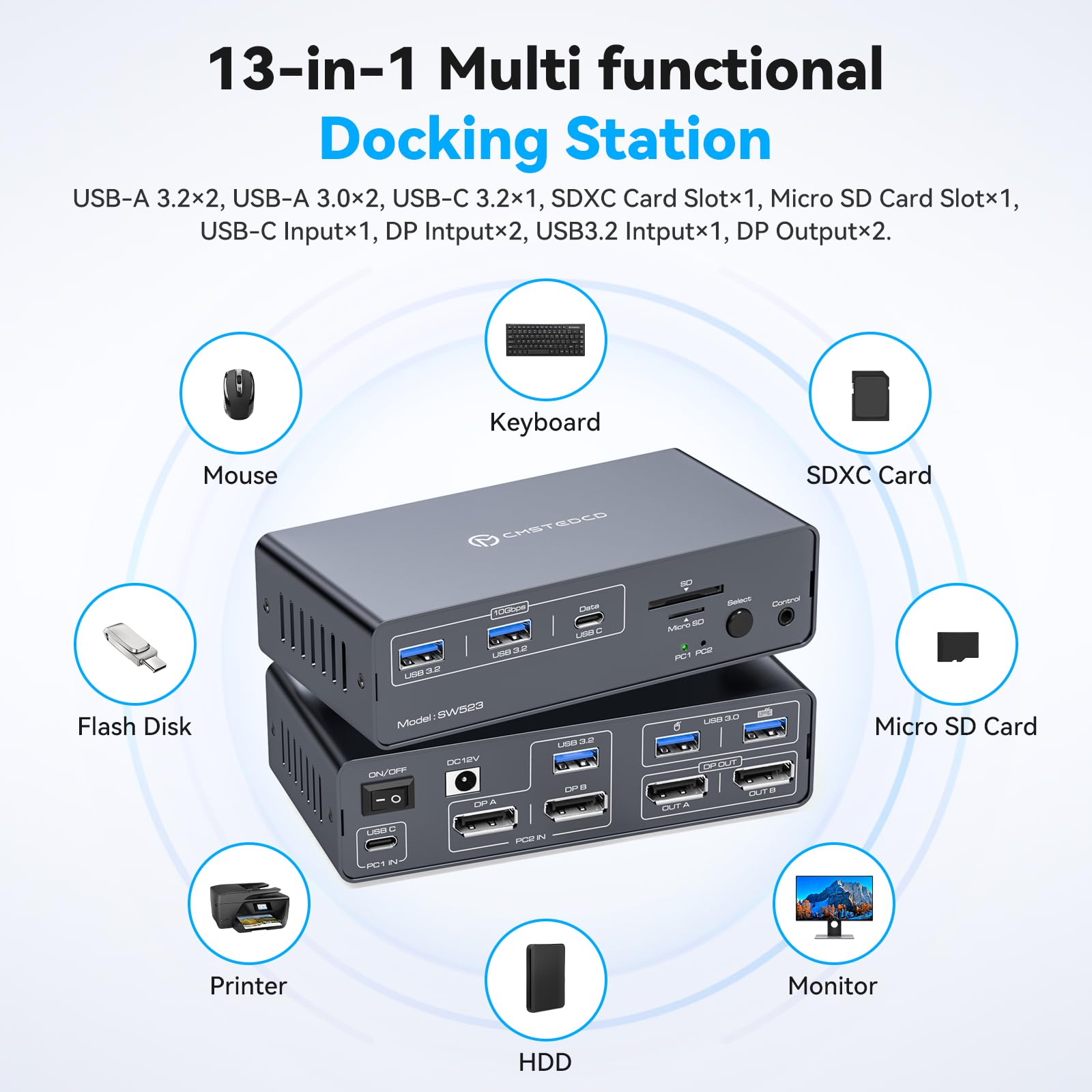 4K 120Hz USB C KVM Switch - Dual Monitor KVM Docking Station for Laptop & Desktop, 13-in-1 Dock with DisplayPort - Perfect for Home Office, Gaming & Multi-Tasking Workspaces