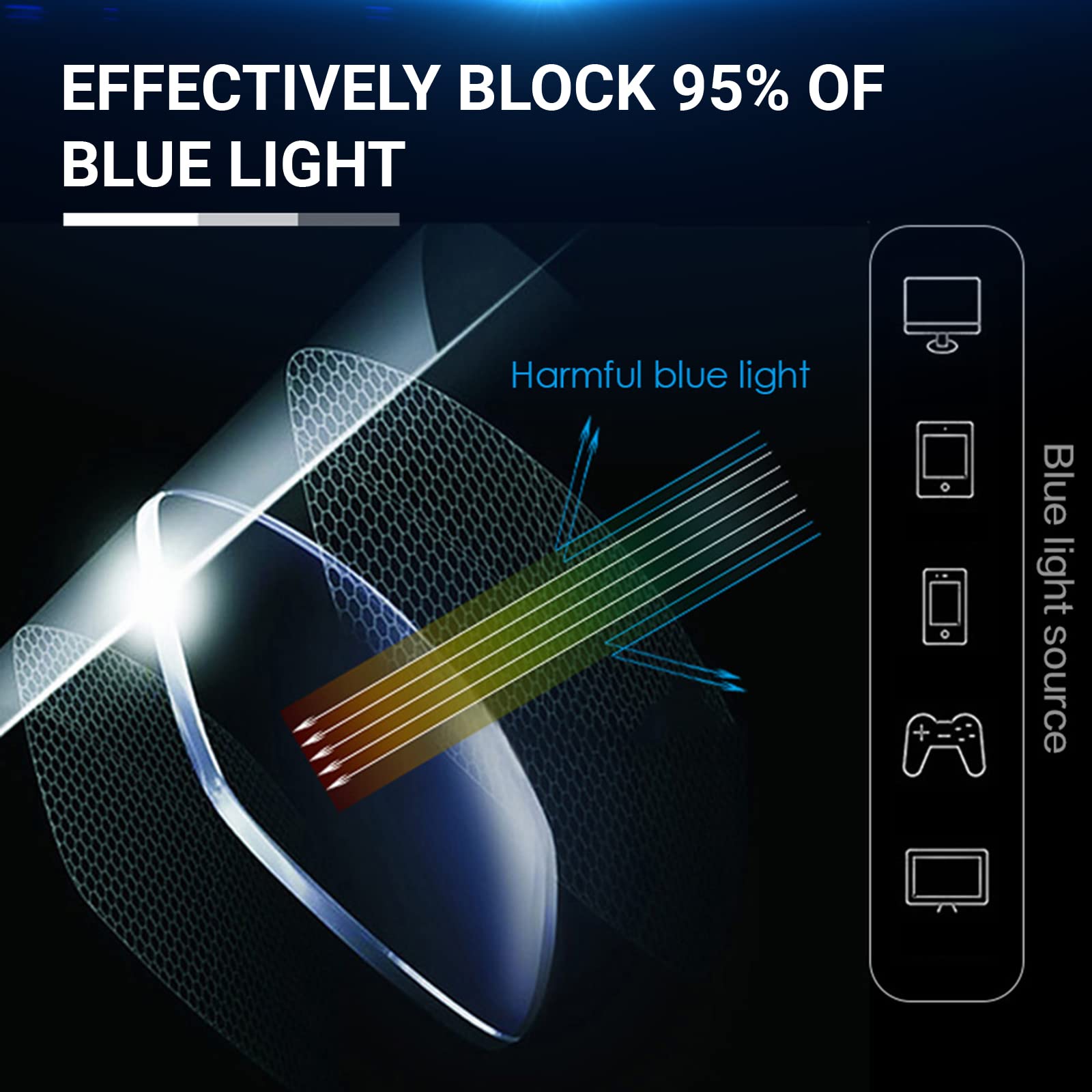 TERAISE 4-Pack Lightweight Reading Glasses for Men & Women - Anti-Blue Light, Comfortable Readers for Computer, Office, and Daily Use