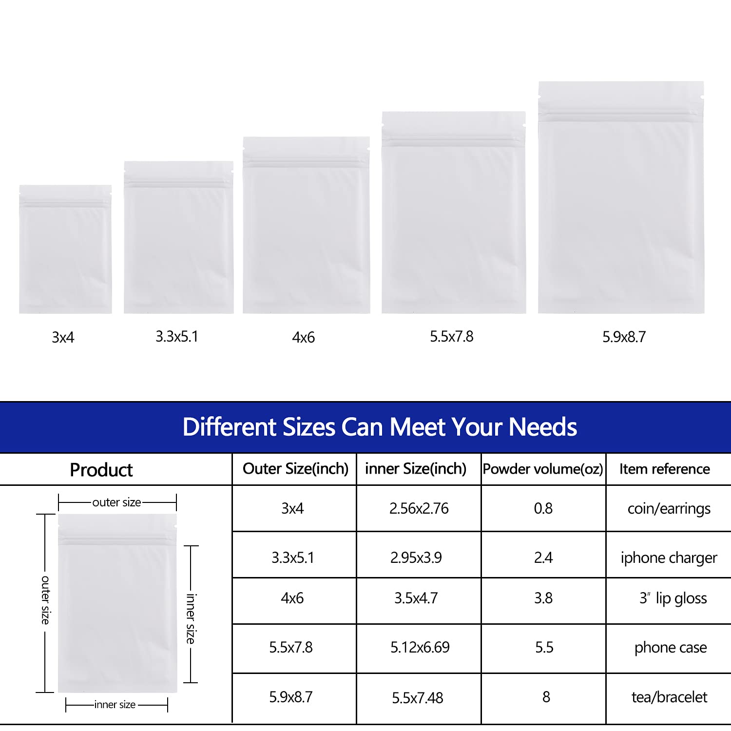 100 Pack 5.9 x 8.7 Inch Mylar Bags - Resealable Smell Proof Foil Pouch with Clear Window | Food Storage, Weed Preservation & Travel Organizer | Airtight Flat Bags for Coffee, Tea, Herbs & Snacks