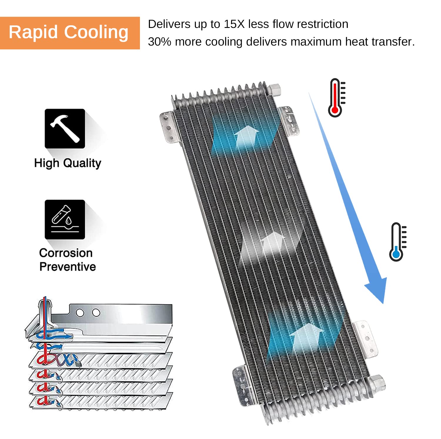 40K Heavy Duty Transmission Oil Cooler Kit LPD47391 4739 - 40,000 GVW Max Low Pressure Drop Cooler with Mounting Hardware for Trucks, RVs & Towing Vehicles