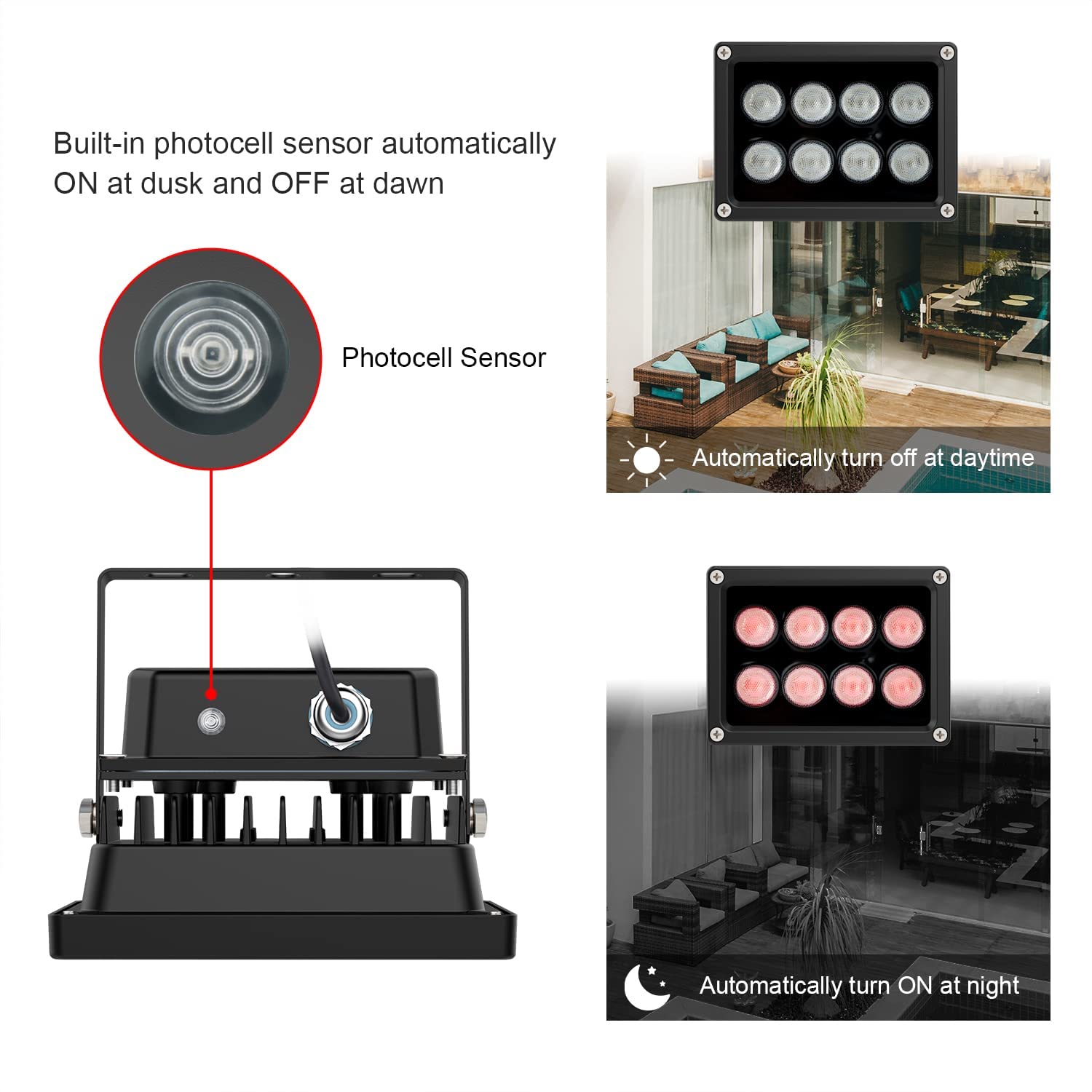 Univivi 90° Wide Angle 8-LED 850nm IR Infrared Illuminator - IP67 Waterproof Night Vision Light for Outdoor Security Cameras | Perfect for Home Surveillance, Backyard Monitoring & Dark Area Coverage