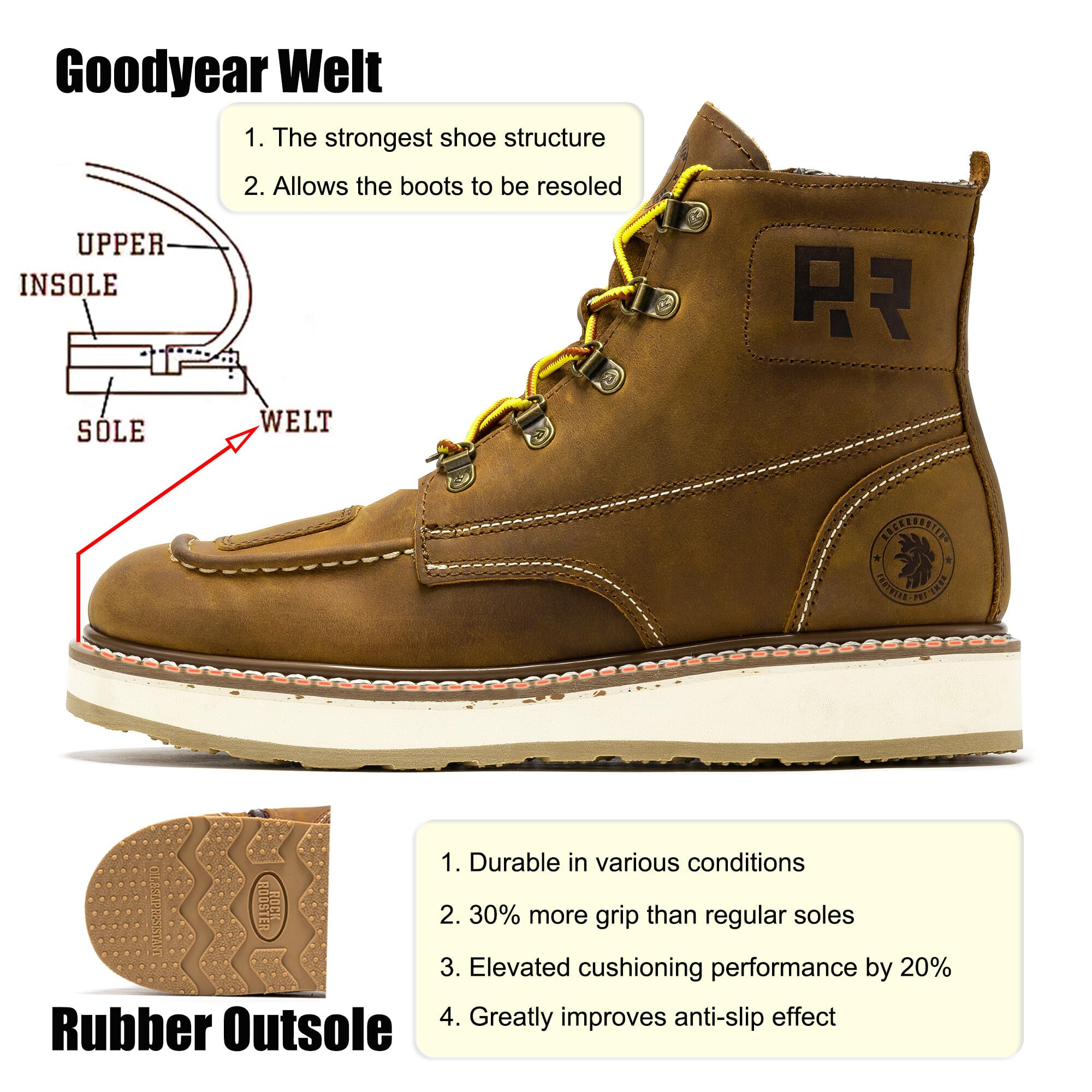 ROCKROOSTER Men's 6