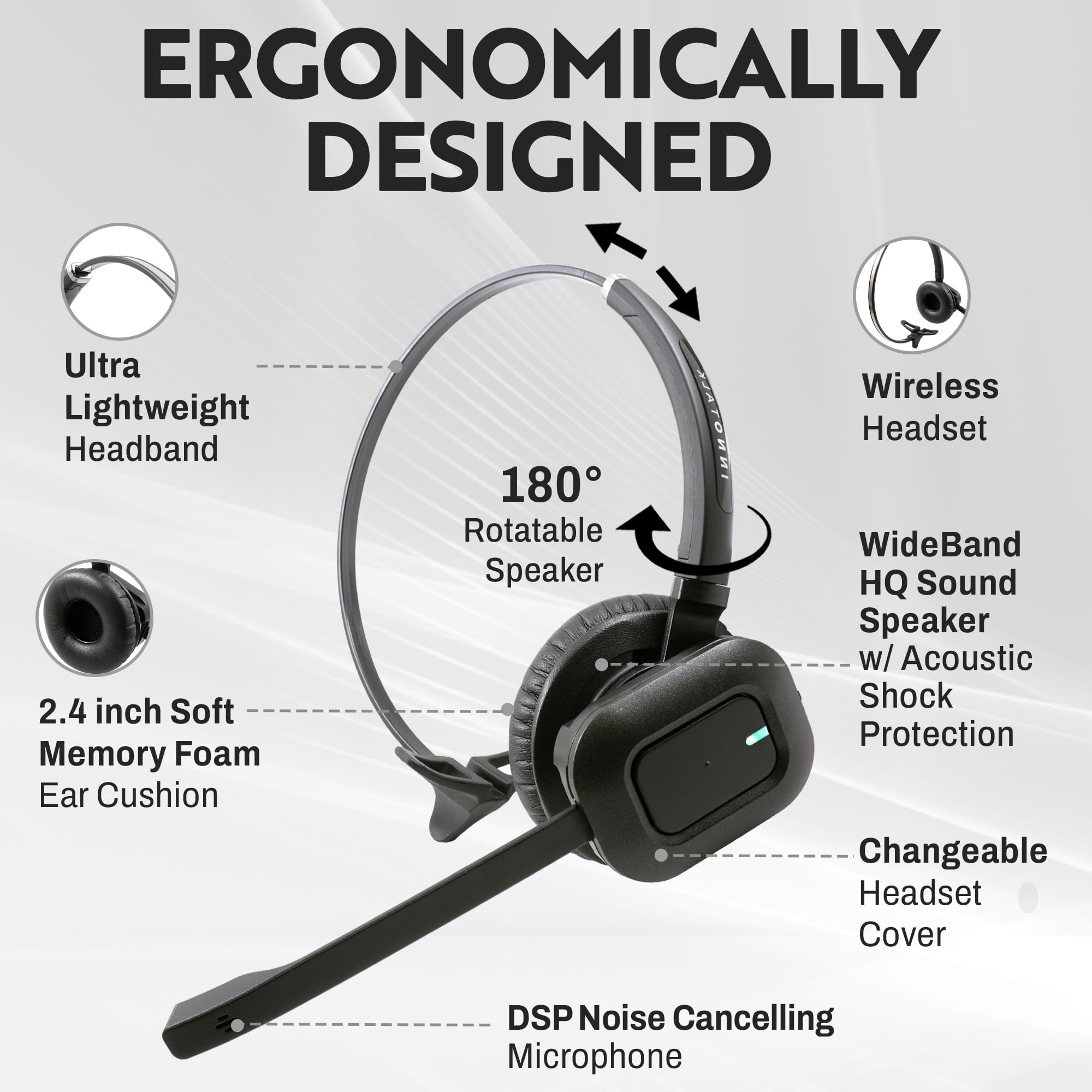 INNOTALK Wireless Office Headset - Connect 3 Devices Simultaneously (Desk Phone, PC & Bluetooth) with 300ft Long Range - Perfect for Remote Work, Call Centers & Business Communications