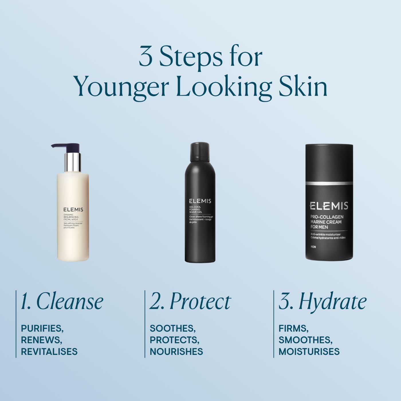 ELEMIS Pro-Collagen Marine Cream for Men - Anti-Aging Face Moisturizer with Marine Extracts | Hydrating & Firming Skincare for Daily Use & Night Routine