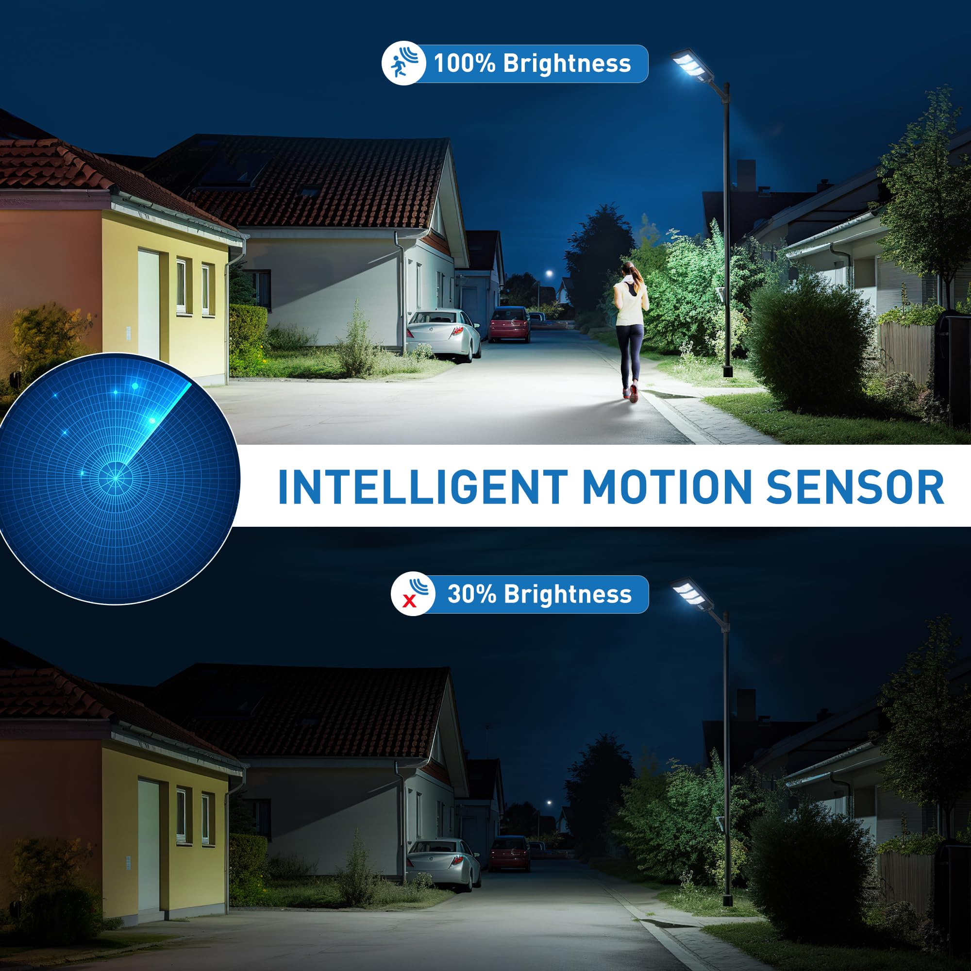 6500K Solar Street Lights Outdoor with Motion Sensor - IP66 Waterproof, Wide Angle, Remote Control, Dusk to Dawn (1 Pack) - Perfect for Driveways, Parking Lots, Gardens & Pathways