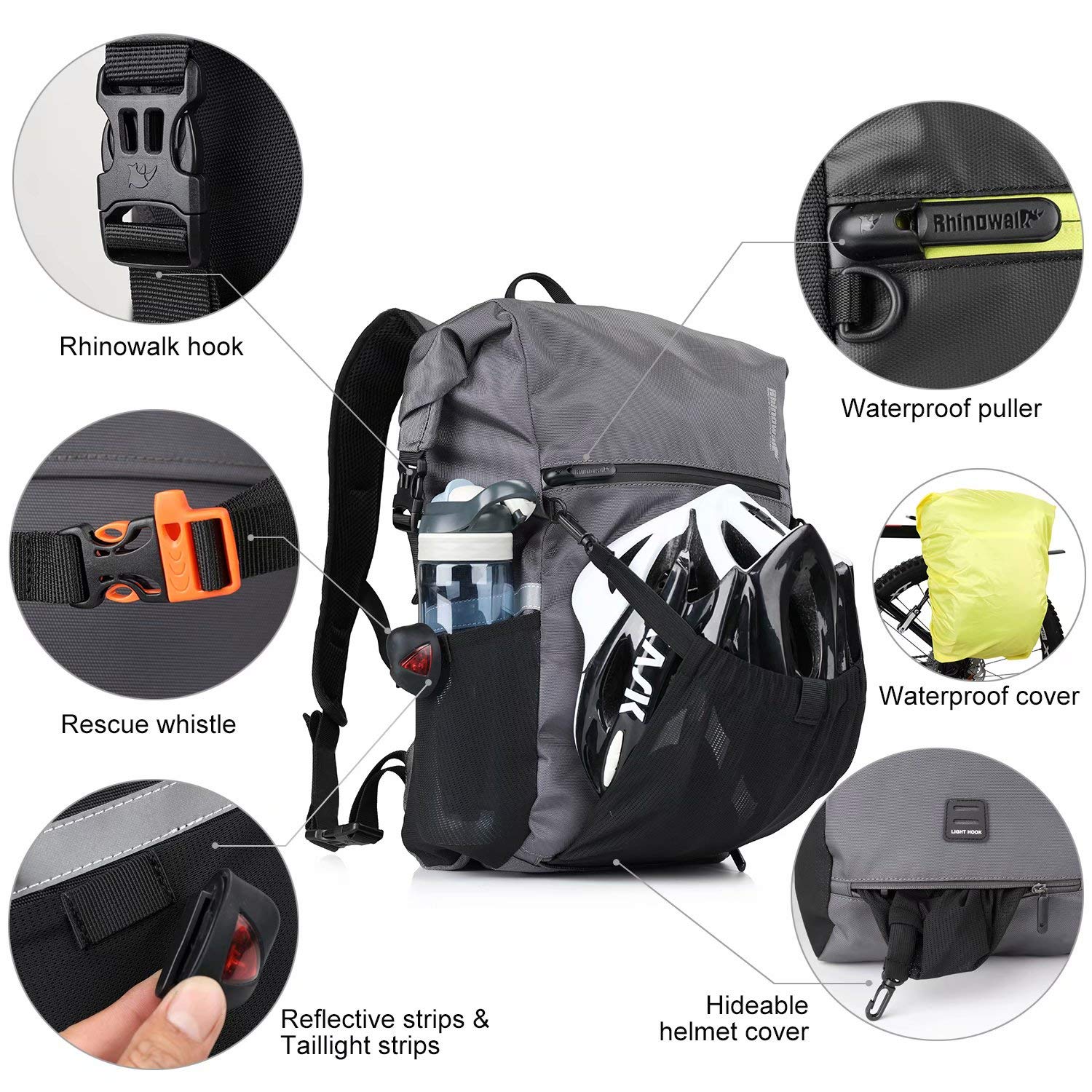 Rhinowalk 24L Waterproof Bike Pannier Bag - Multifunctional Bicycle Rear Seat Backpack for Commuting, Travel & Outdoor Adventures | Fits Most Bikes & Motorcycles