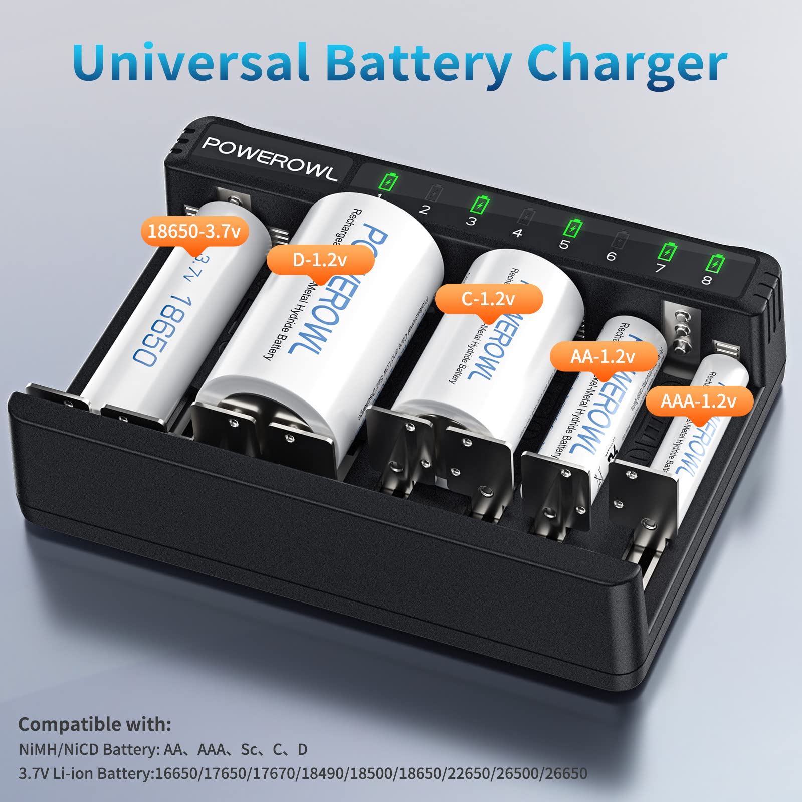 POWEROWL AA AAA C D Rechargeable Battery Charger with Type C & Micro USB Fast Charging - Universal Charger for Household & Office Electronics