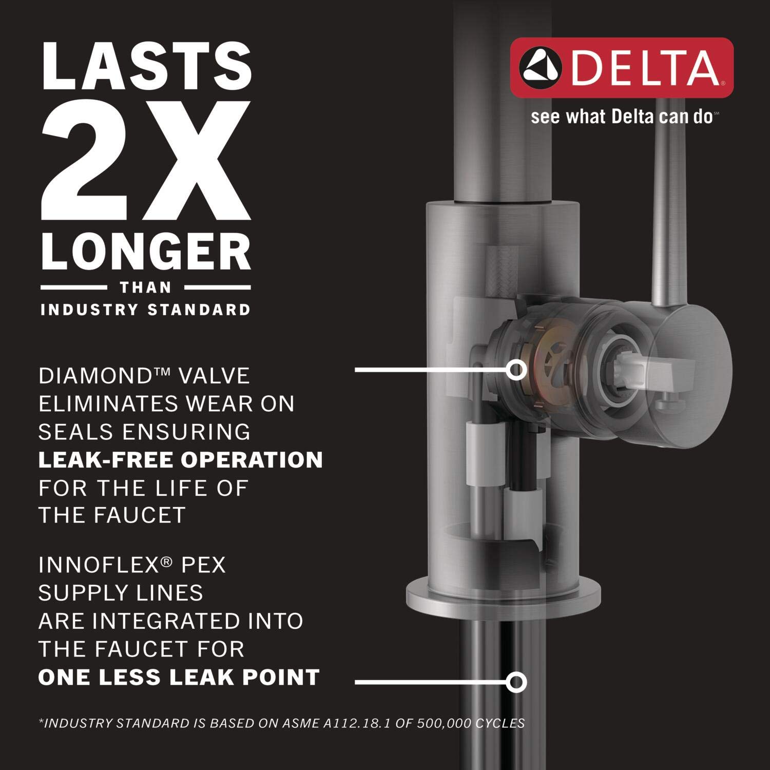 Delta Leland Single-Handle Touch Kitchen Faucet with Pull Down Sprayer and Soap Dispenser - Chrome Finish Touch2O Technology Magnetic Docking Spray Head for Modern Kitchens and Home Renovations