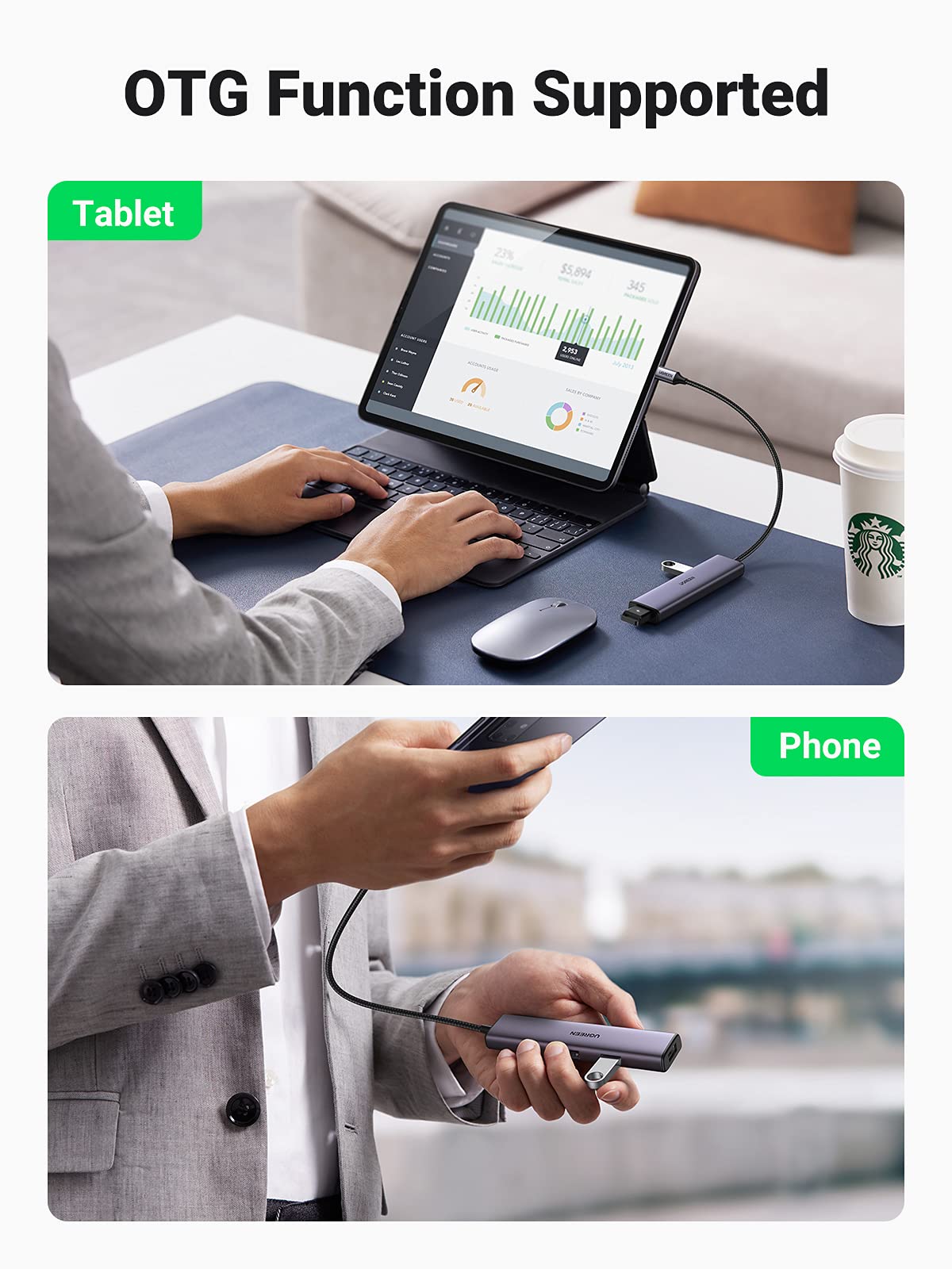 UGREEN 4-in-1 USB C Hub Adapter with HDMI, USB 3.0, SD/TF Card Reader - Perfect for MacBook Pro/Air, iPad Pro, Chromebook & More | Expand Your Workspace Anywhere