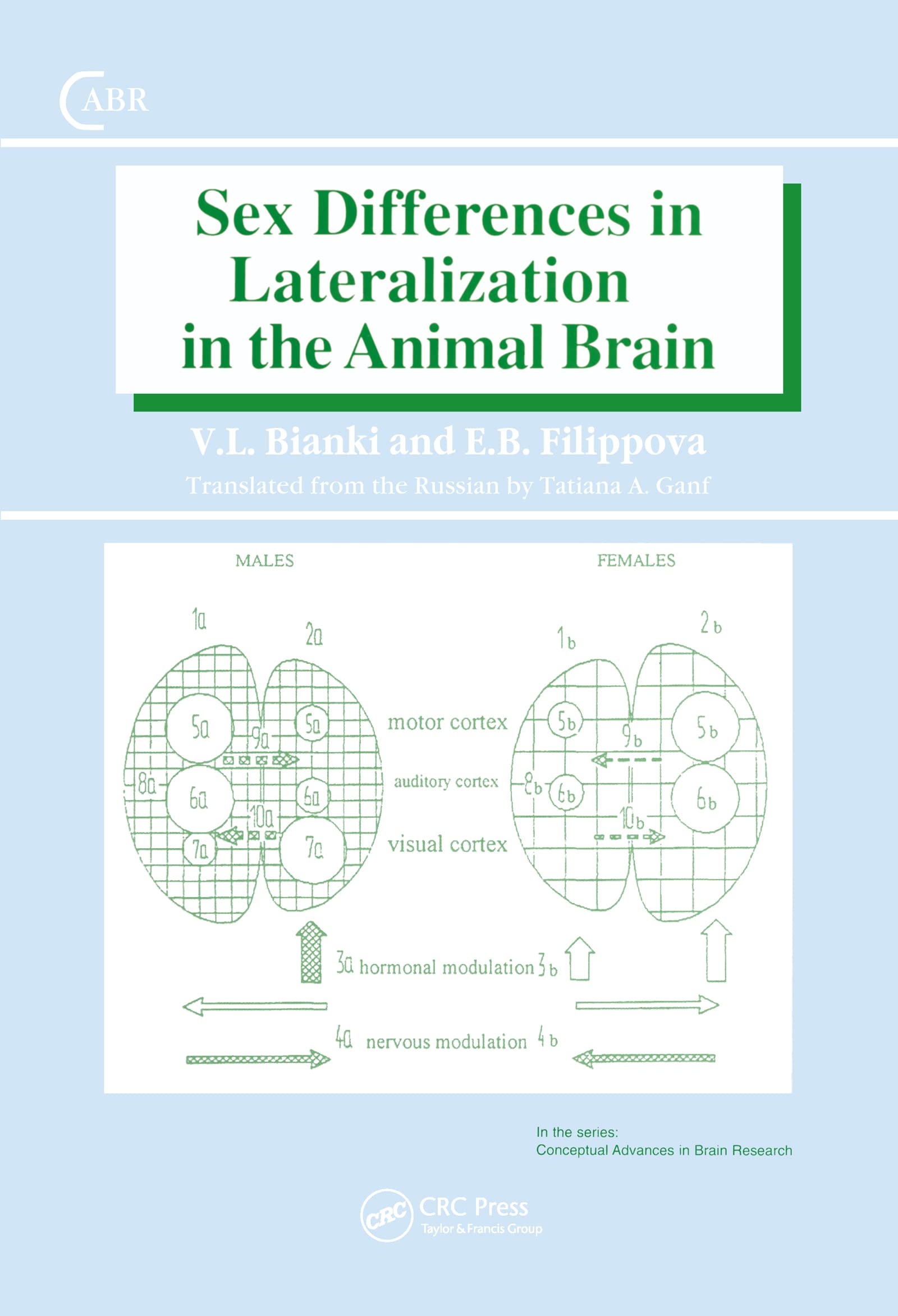 Sex Differences in Lateralization in the Animal Brain - Neuroscience Research Book on Gender-Based Brain Asymmetry Studies | Perfect for Researchers, Psychology Students & Neuroscience Professionals