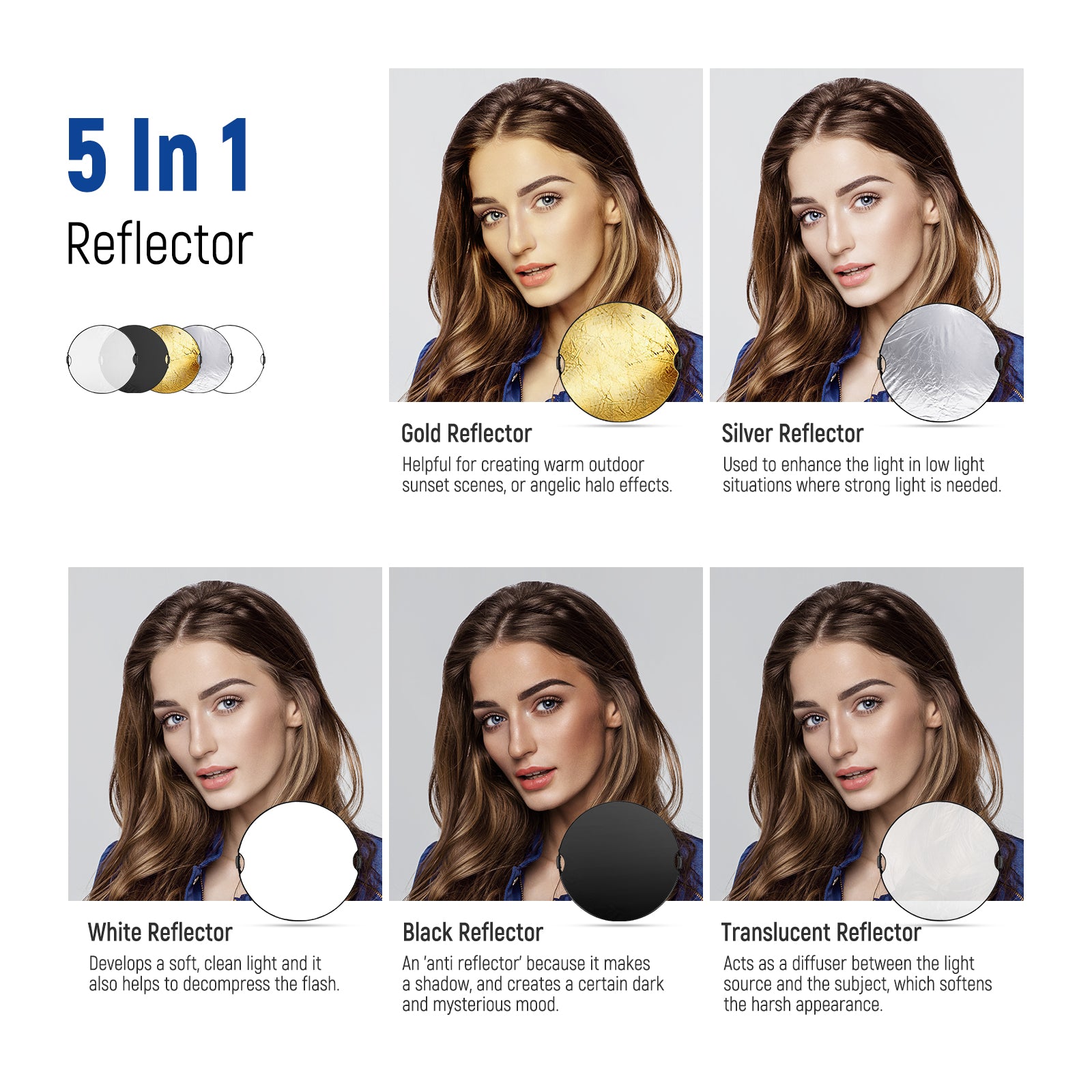 NEEWER RF 80II 5-in-1 Handheld Foldable Light Reflector Kit for Photography, Videography, and Studio Lighting - Perfect for Portraits, Product Shoots, and Outdoor Scenes