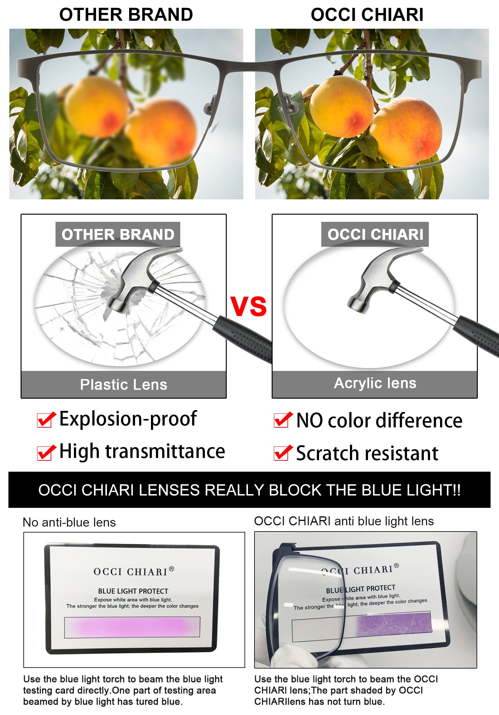 Stylish OCCI CHIARI Reading Glasses for Women & Men - Fashionable Eyewear Frames for Work, Reading & Daily Use