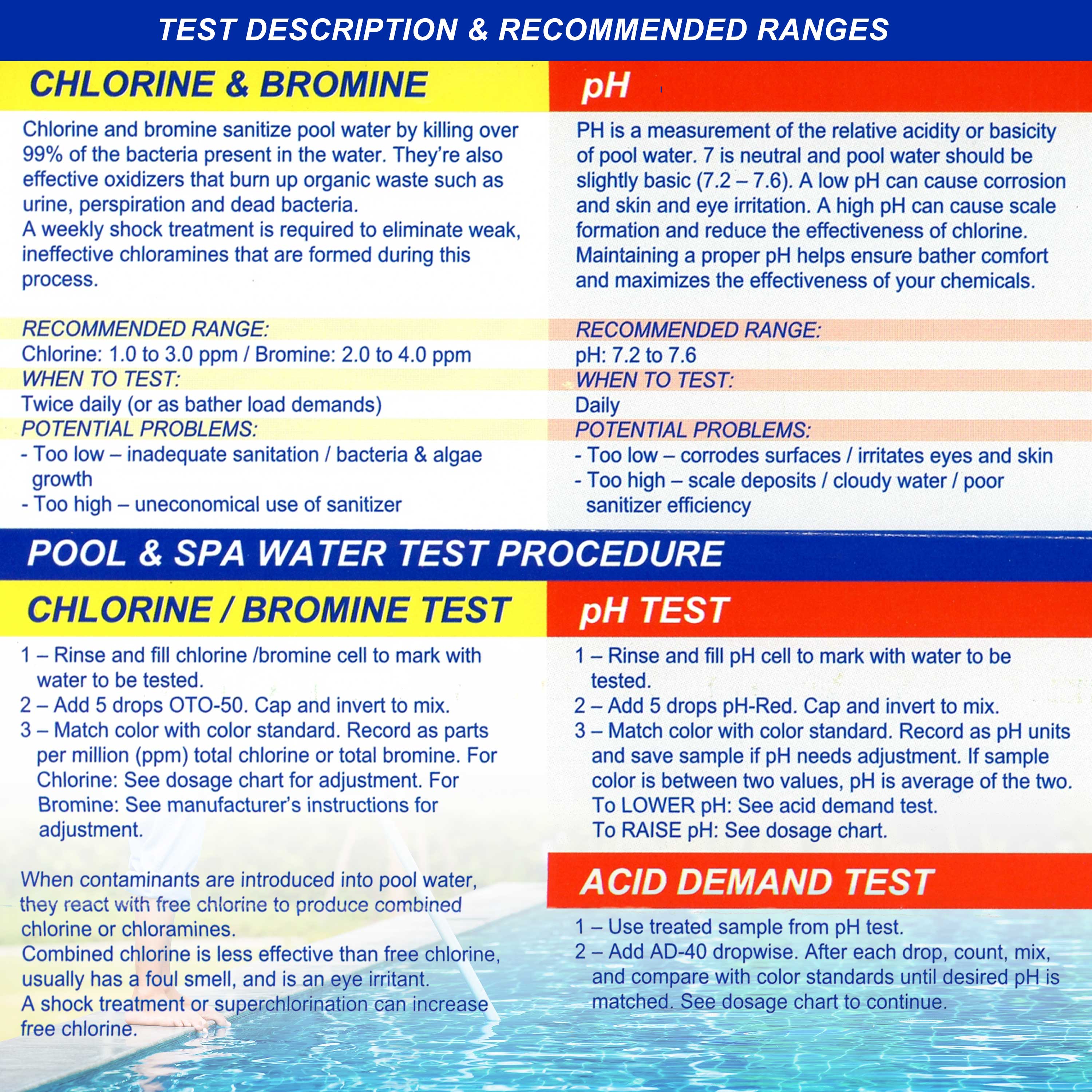 U.S. Pool Supply® Swimming Pool & Spa Water Test Kit Refills - pH, Chlorine & Bromine Testing Strips for Accurate Water Quality Analysis | Ideal for Pool Maintenance, Hot Tub Care & Spa Water Treatment
