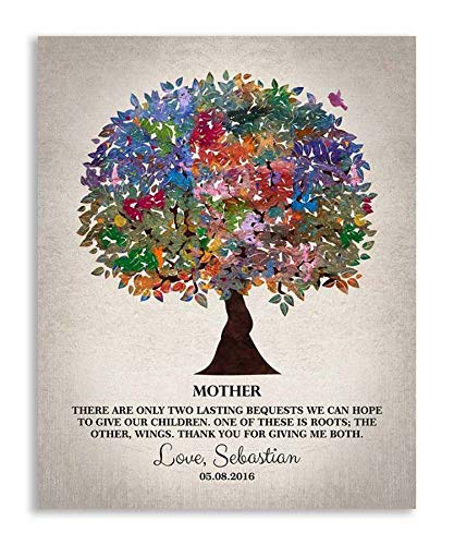 8x10 Metal Art Print - Thank You Gift for Mom, Lasting Bequests with Roots and Wings Design - Includes Deluxe Velvet Tabletop Stand & Gift Wrapping (LTC-M1219) - Perfect for Home Decor, Office Desk, or Heartfelt Gift Giving