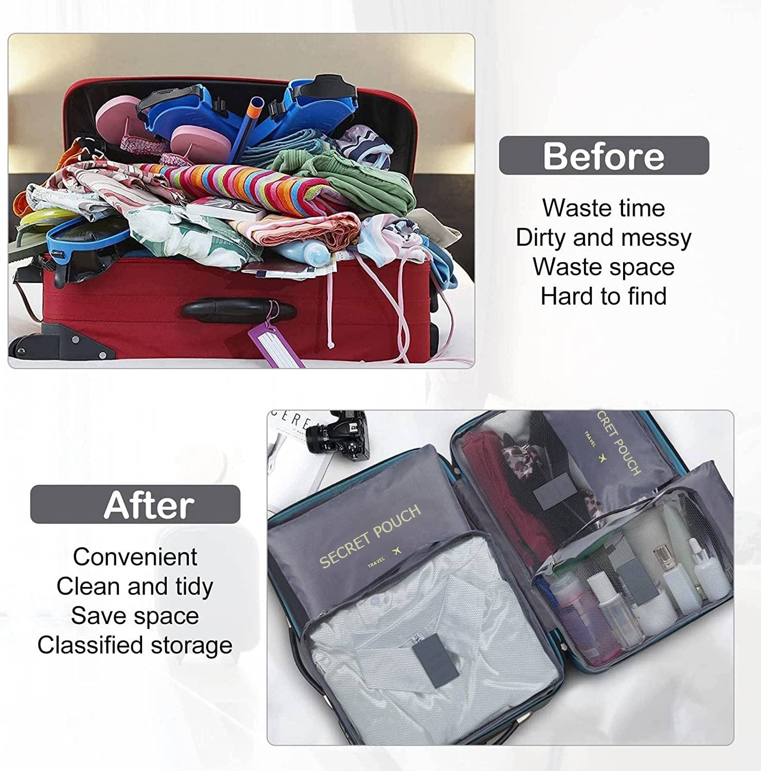 FLYNGO 6-Piece Travel Organizer Set - Packing Cubes for Clothes, Toiletries & Luggage | Space Saving Bags for Cosmetics, Underwear, Socks & Shoes | Perfect for Men & Women Travel Accessories (Grey) - Ideal for Vacation, Business Trips & Weekend Getaways