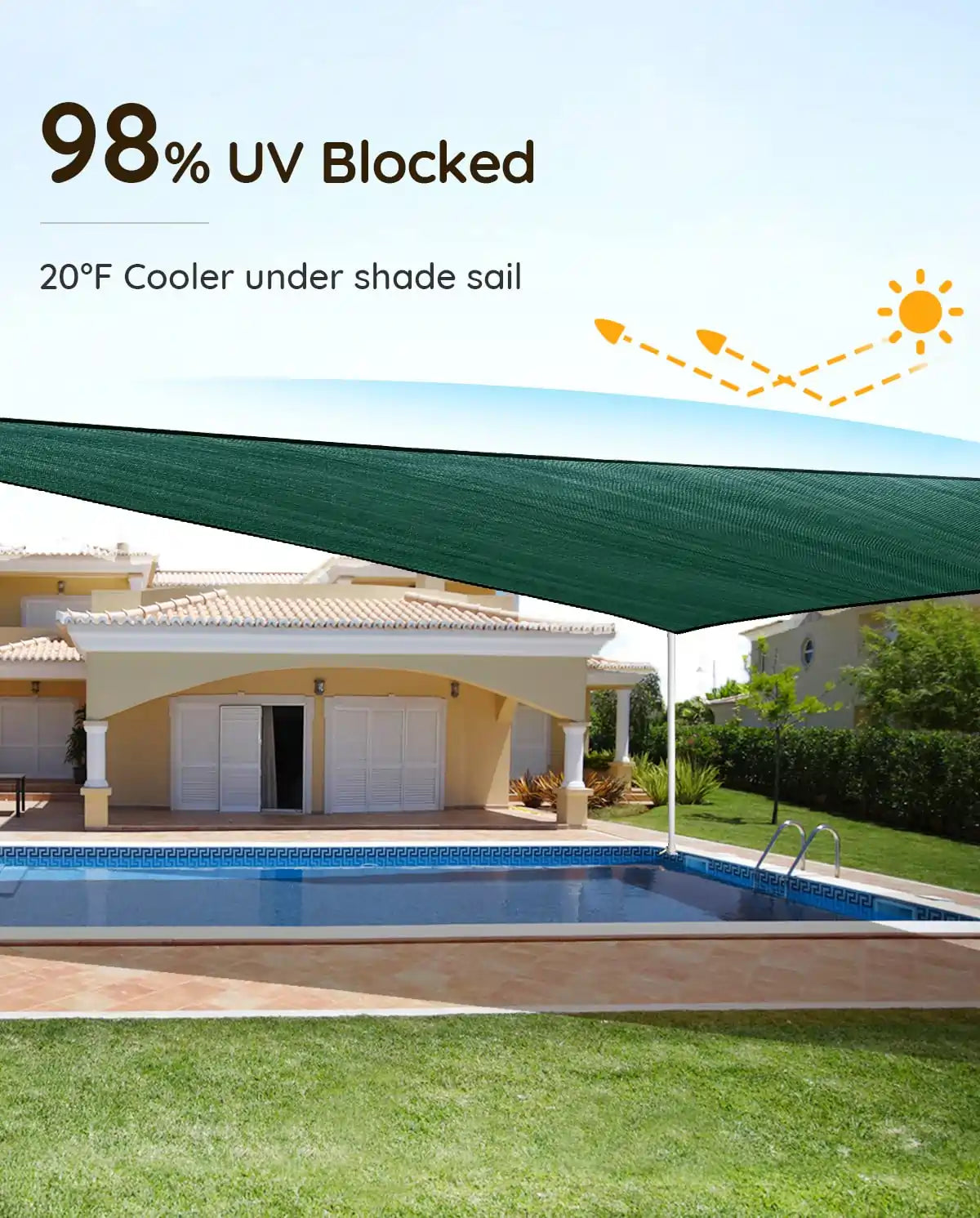 20' x 16' Rectangle Sun Shade Sail - UV Protection Outdoor Canopy for Patio, Garden, Pool & Backyard - Waterproof & Durable Shade Cloth for Sun Shelter